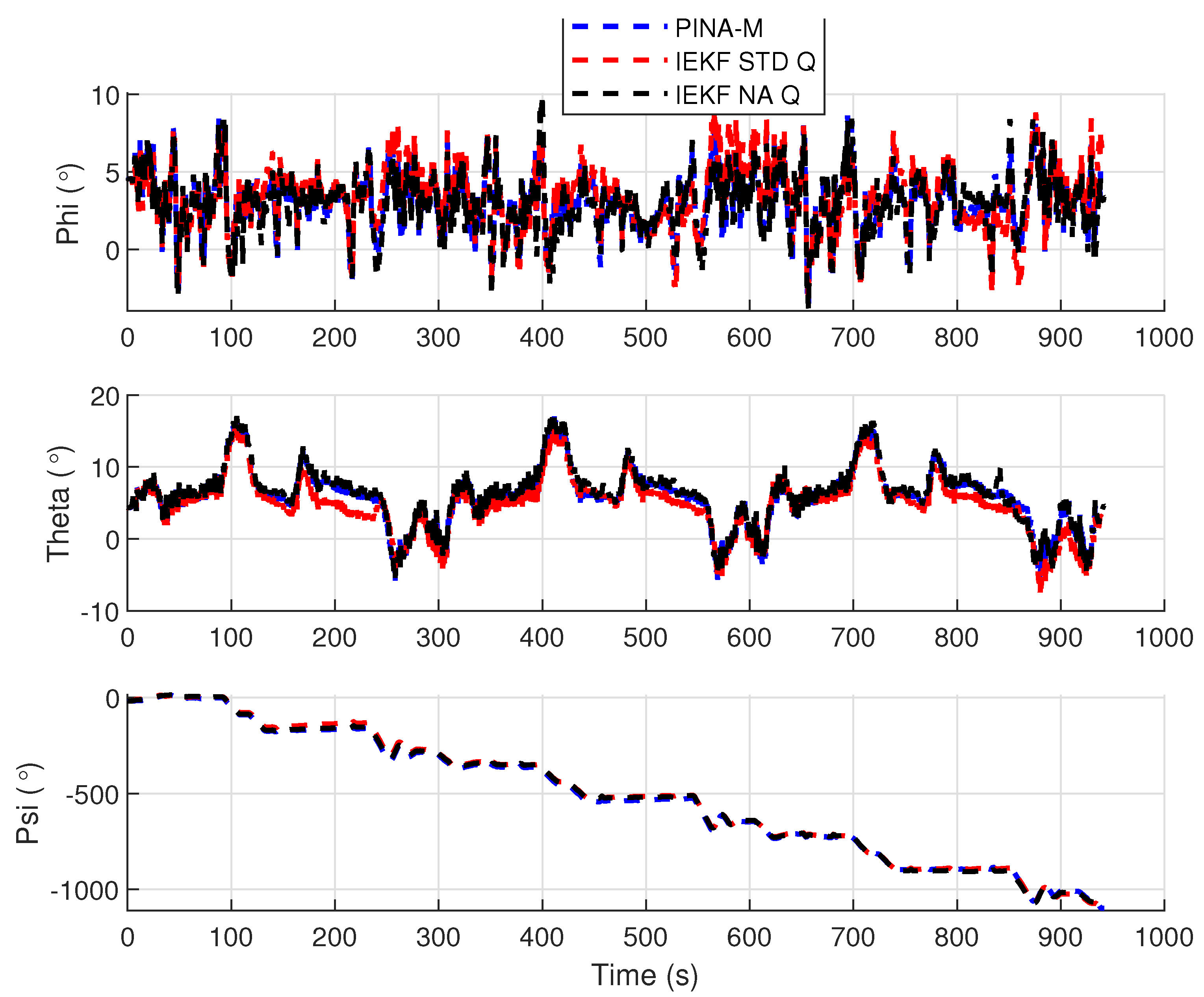 Sensors 24 07331 g019
