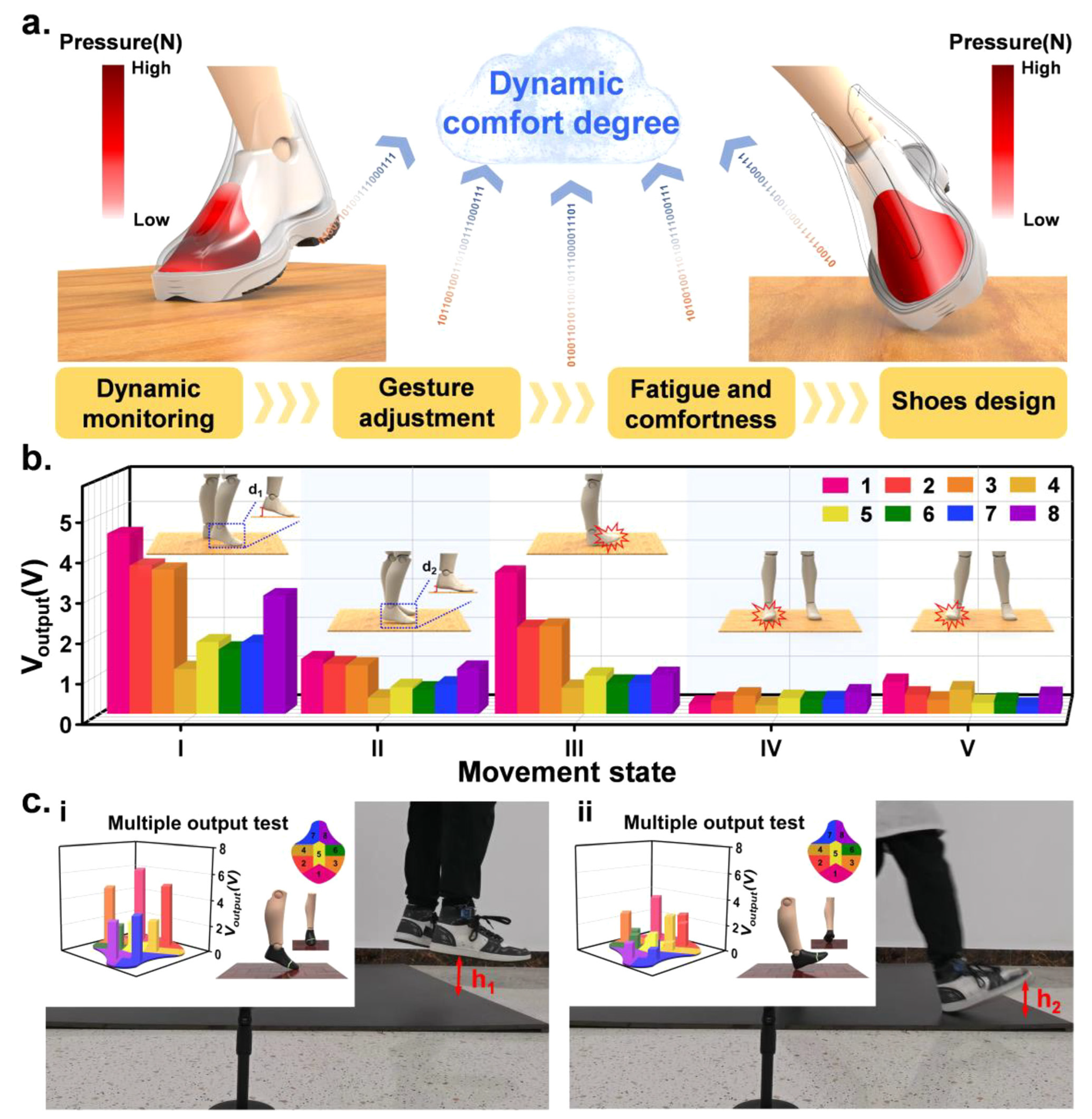 Research Progress on Applying Intelligent Sensors in Sports Science