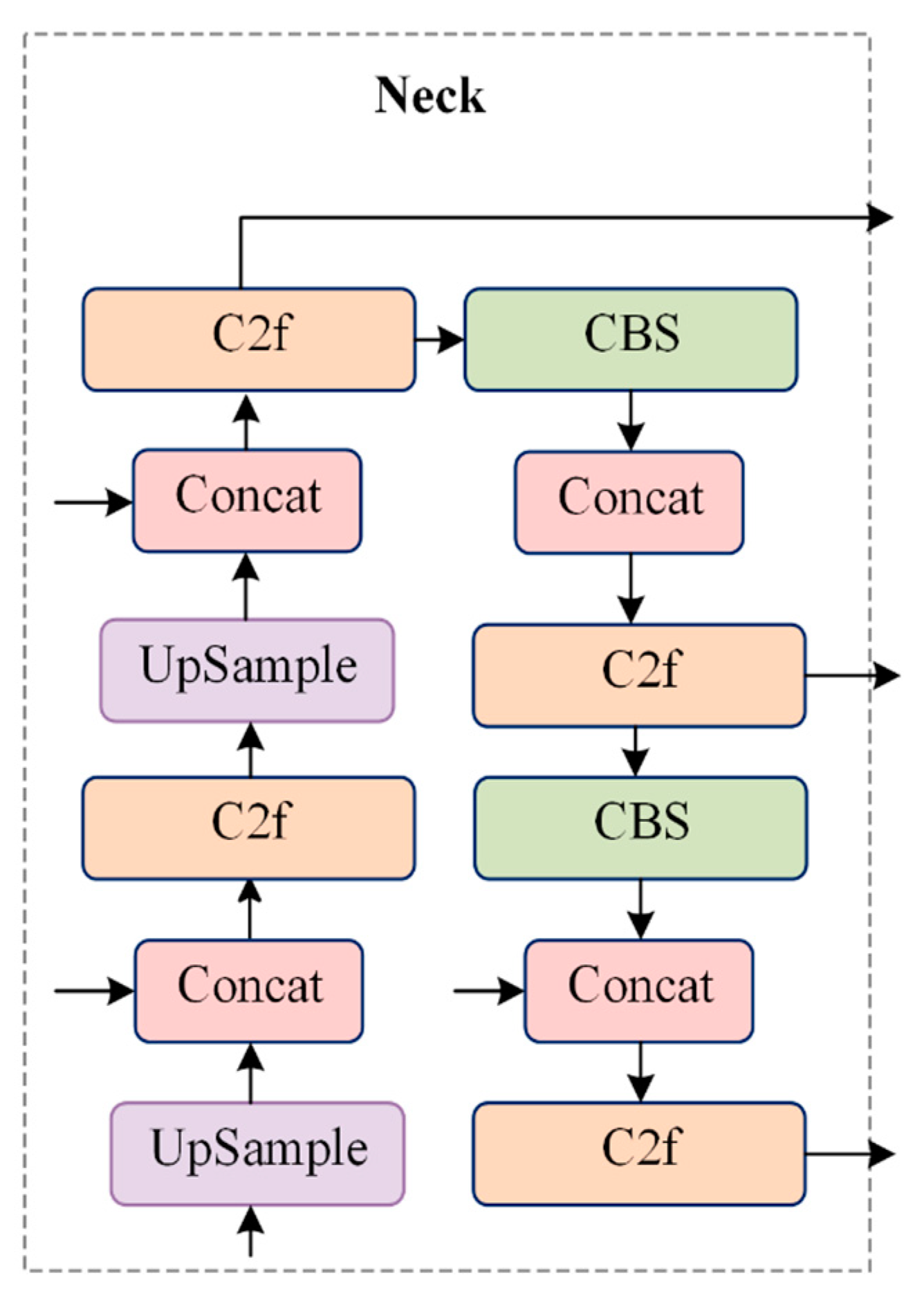 Sensors 24 07347 g006