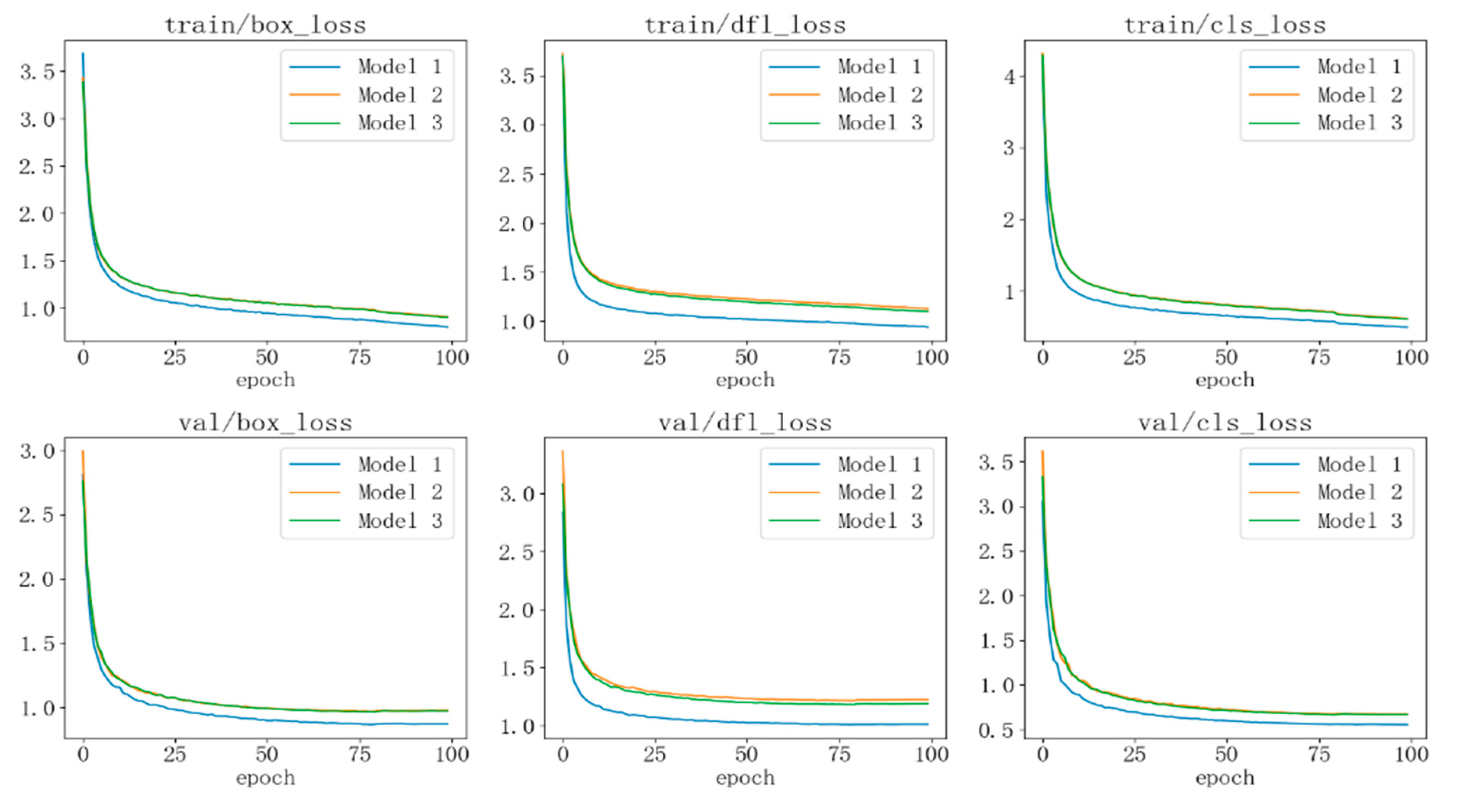 Sensors 24 07347 g009
