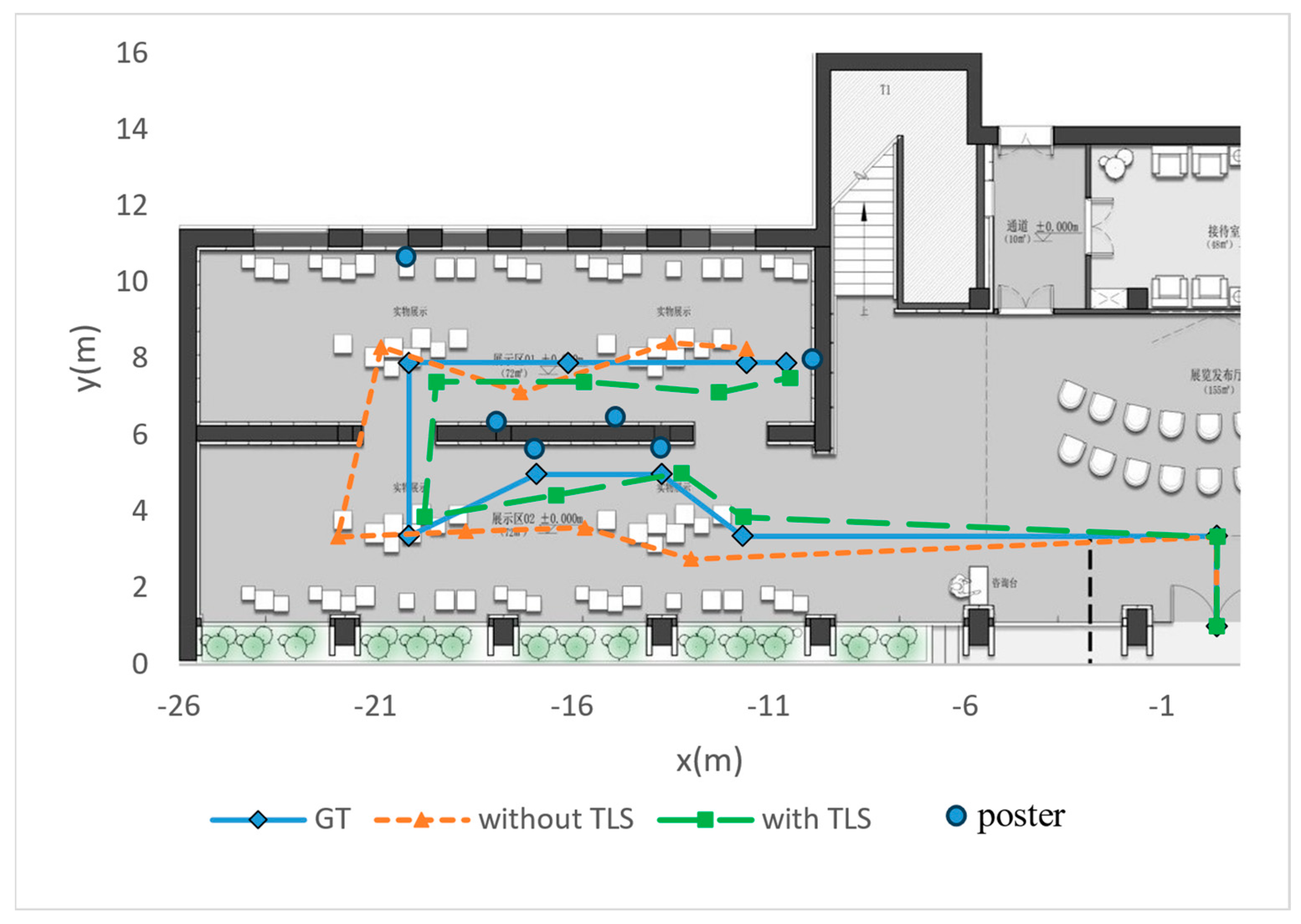 Sensors 24 07349 g009