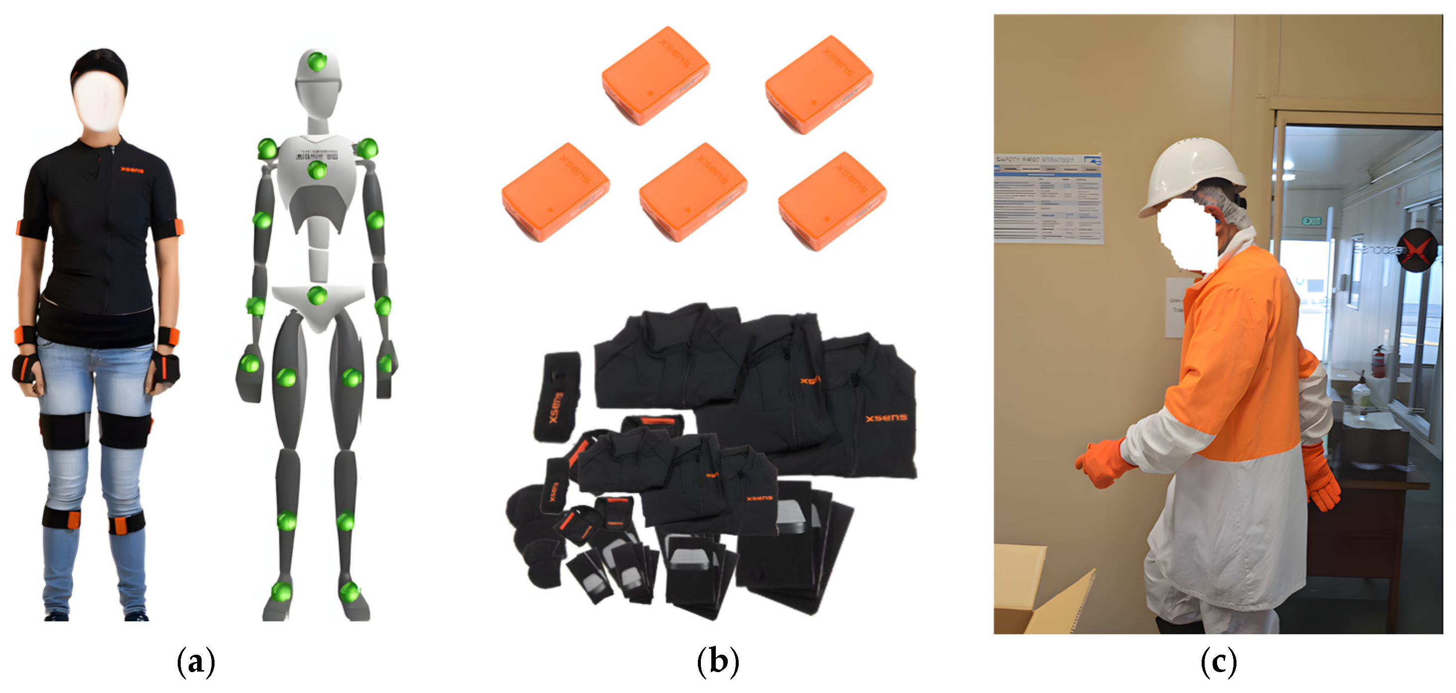 Sensors 24 07351 g004