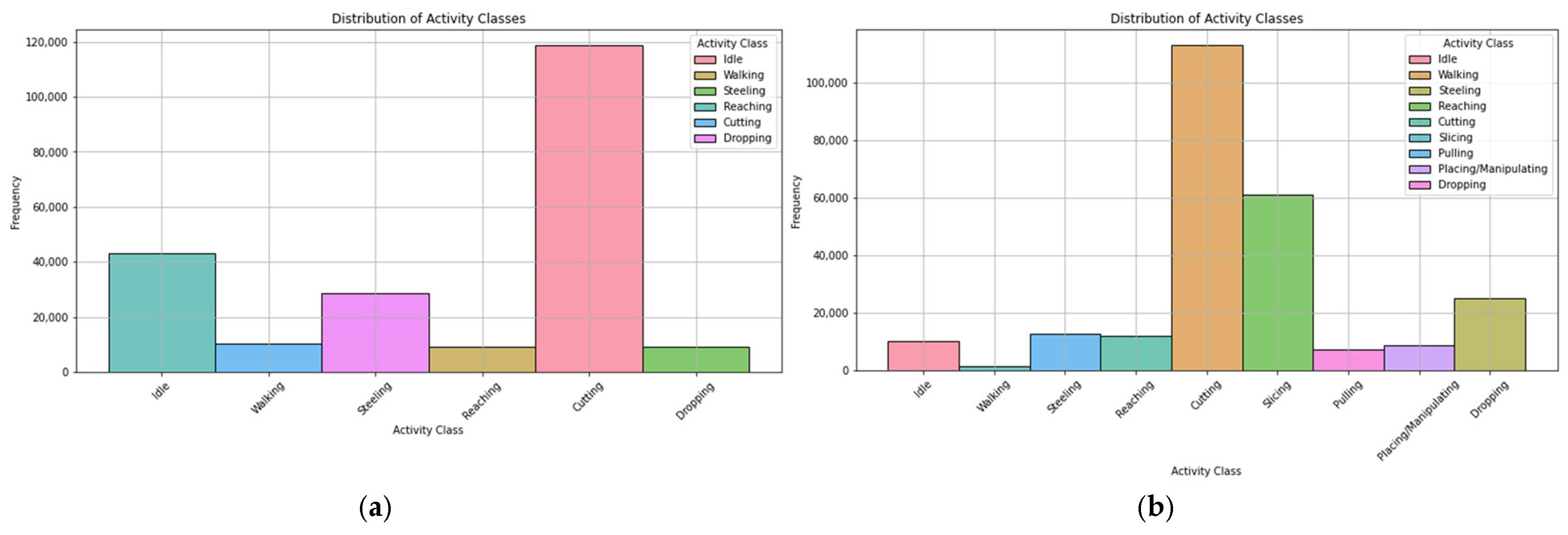 Sensors 24 07351 g010