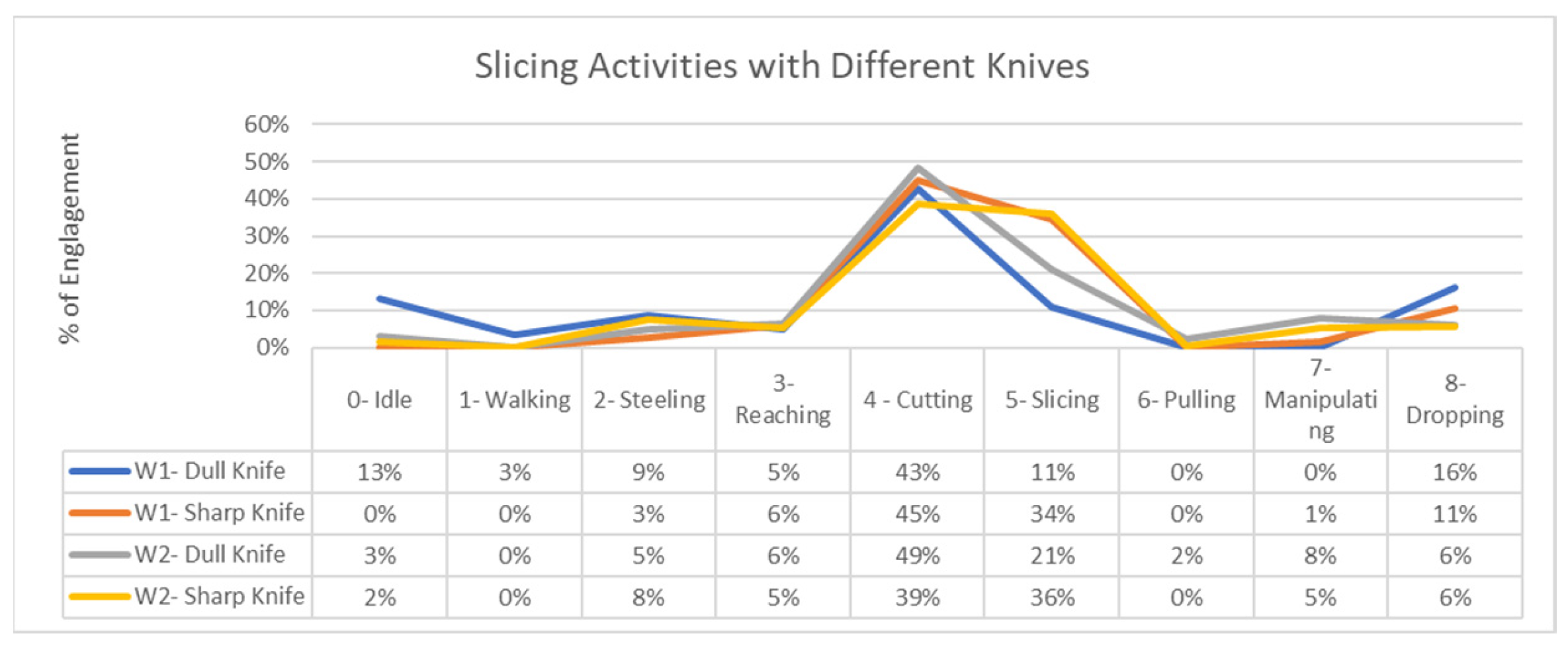 Sensors 24 07351 g016