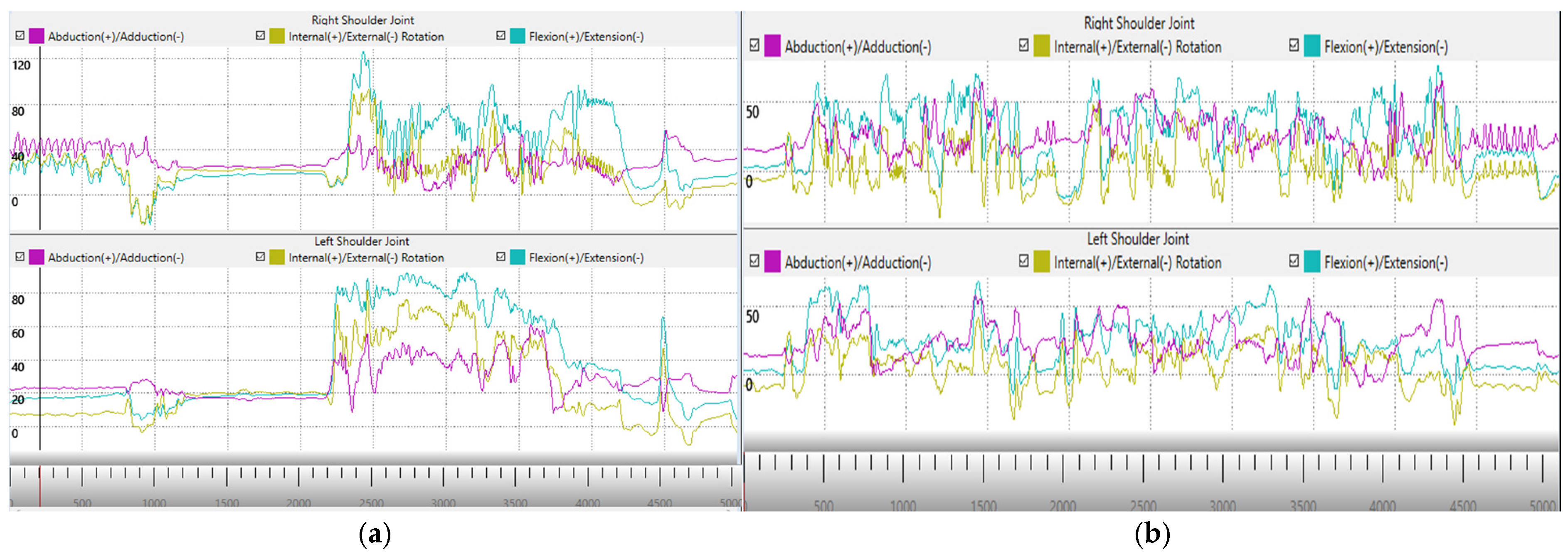 Sensors 24 07351 g019