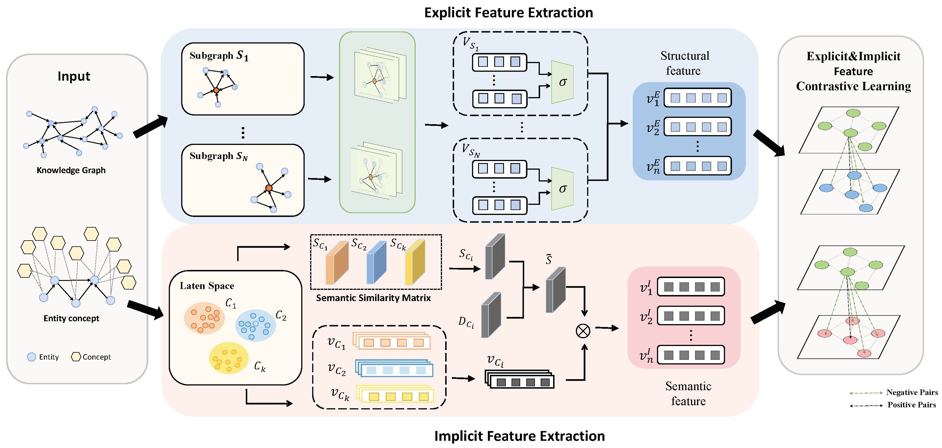Sensors 24 07353 g002