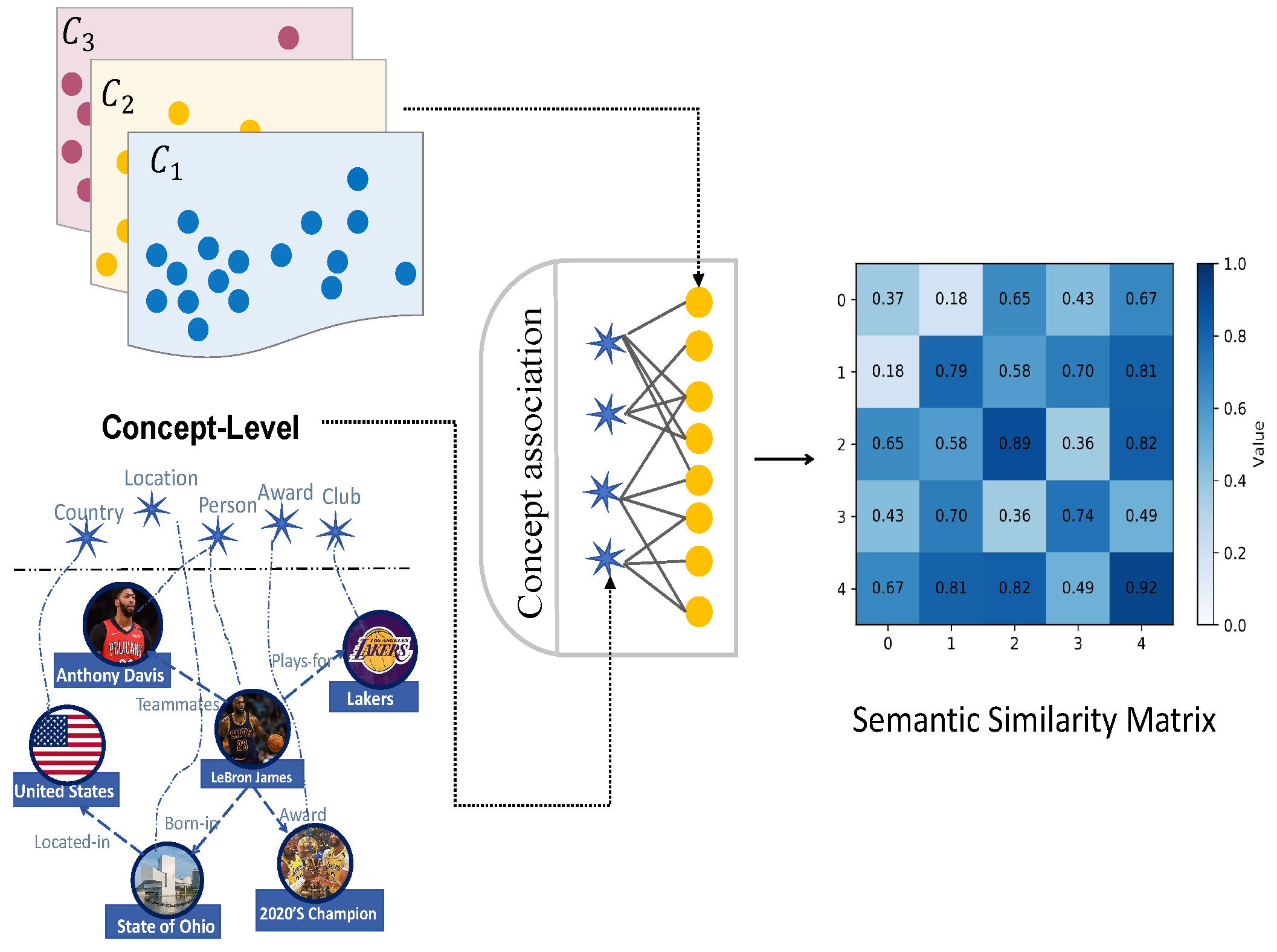 Sensors 24 07353 g004