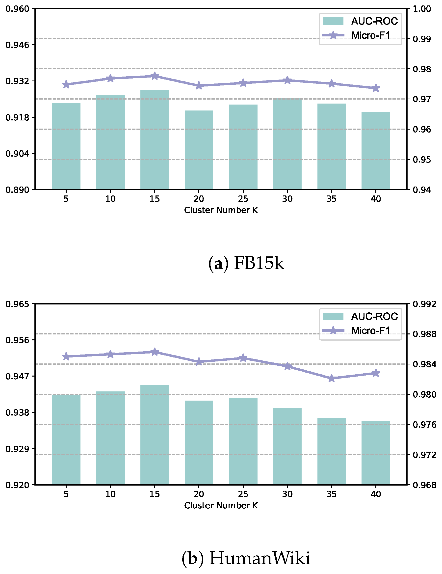 Sensors 24 07353 g007