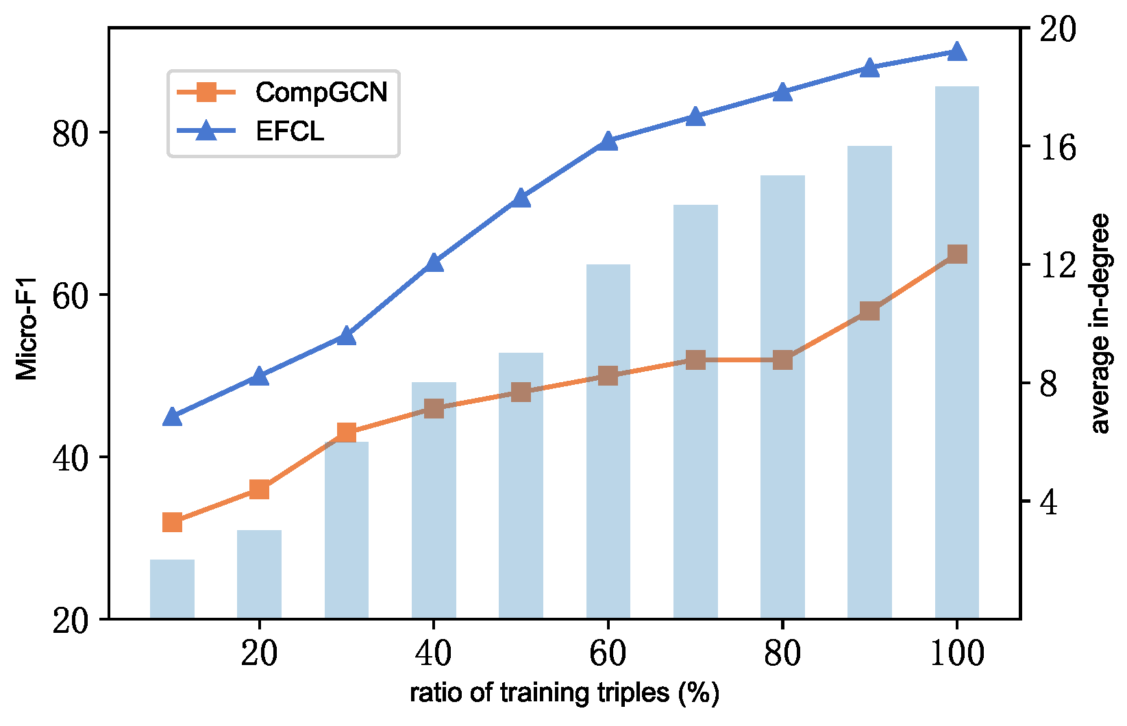 Sensors 24 07353 g010