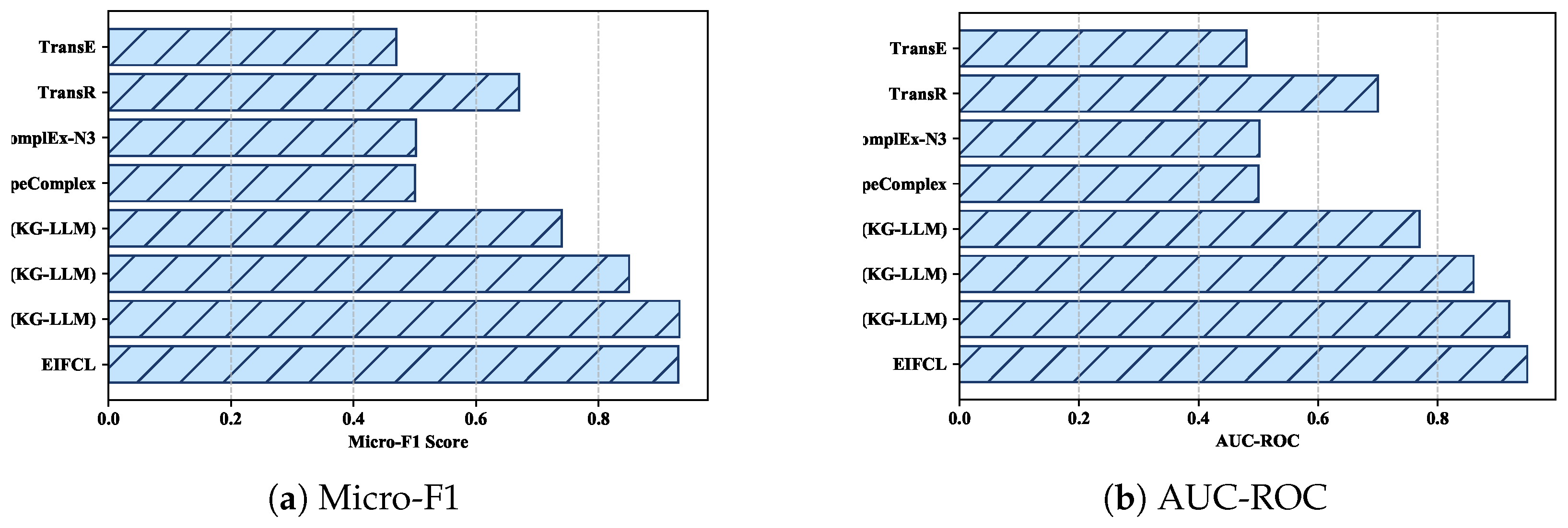 Sensors 24 07353 g012