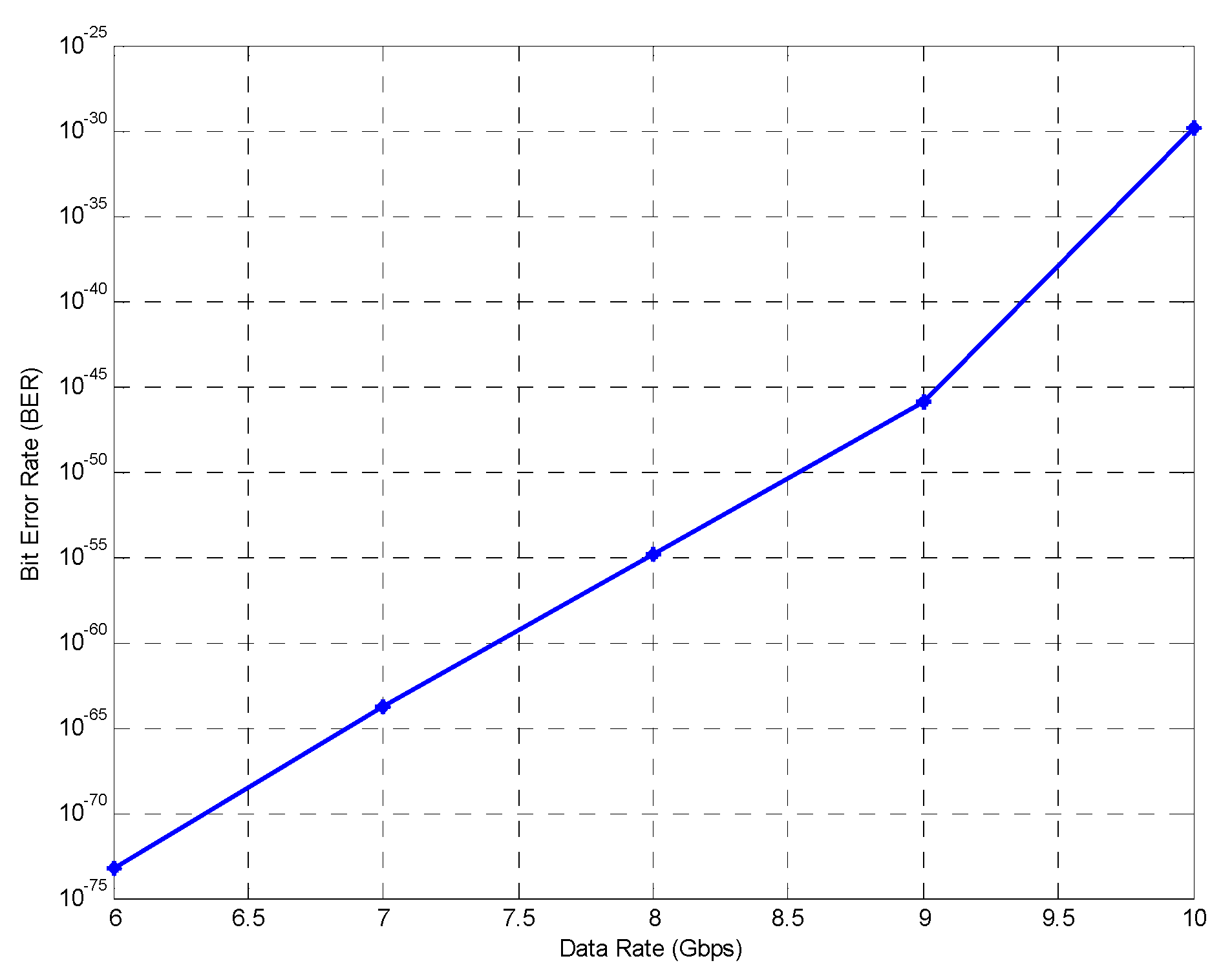 Sensors 24 07355 g005