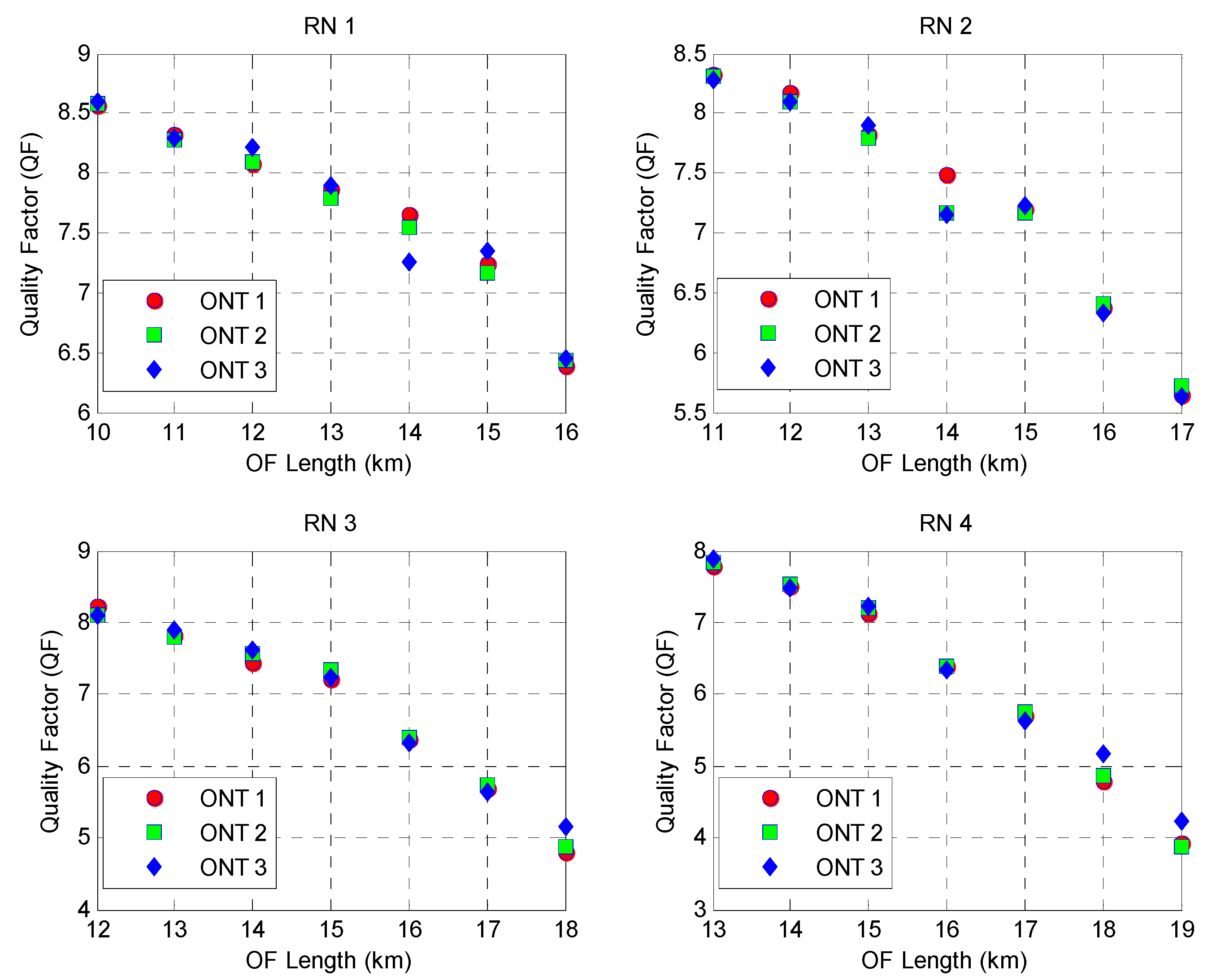Sensors 24 07355 g007