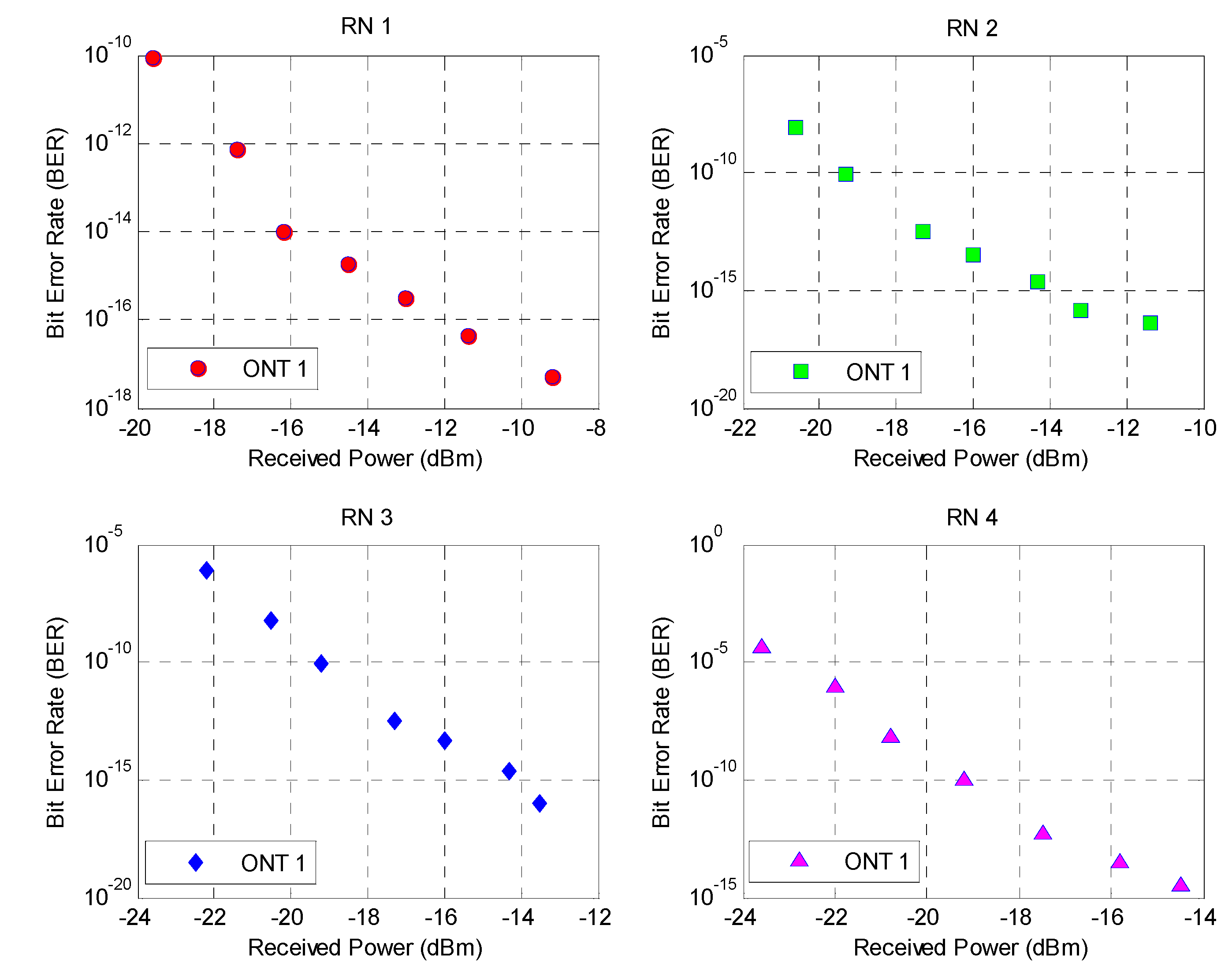 Sensors 24 07355 g008