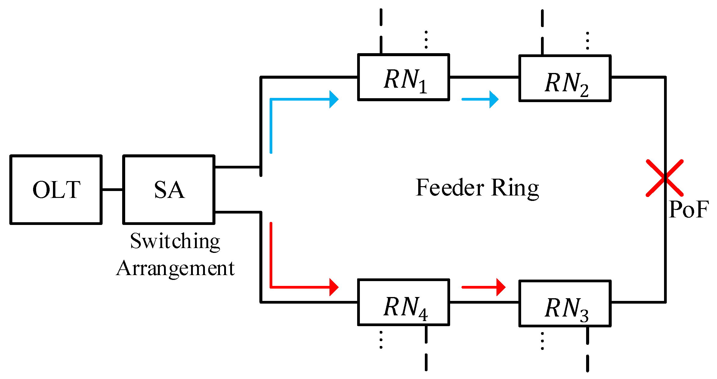 Sensors 24 07355 g009