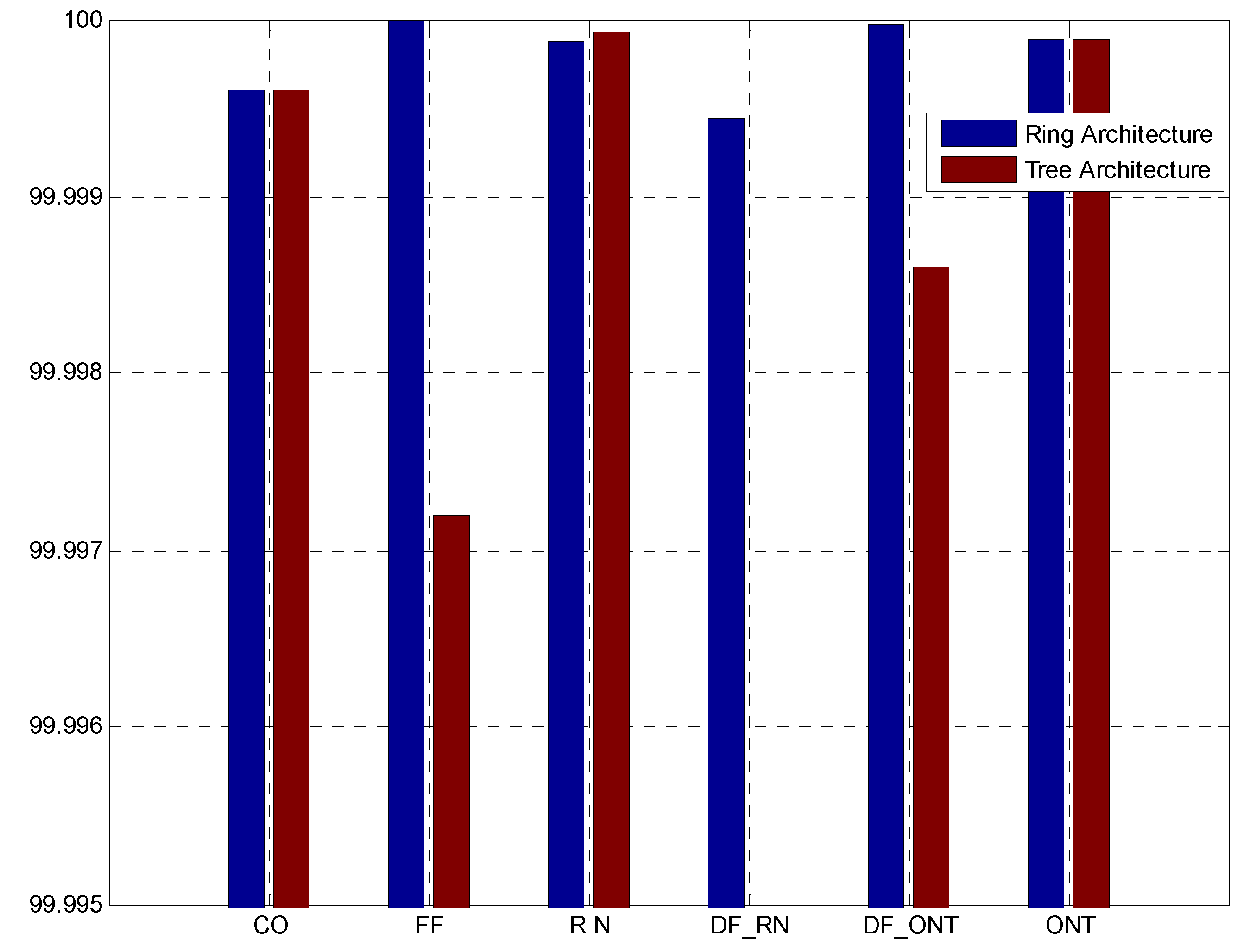 Sensors 24 07355 g010
