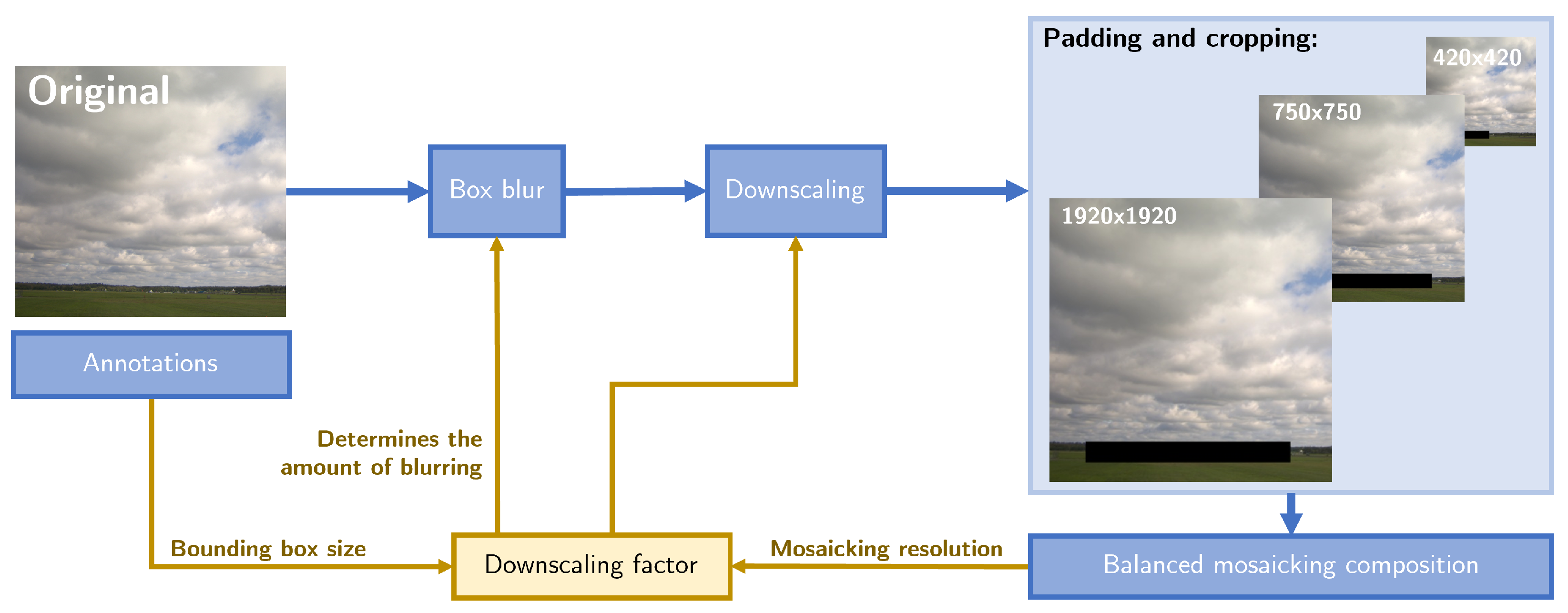 Sensors 24 07387 g002