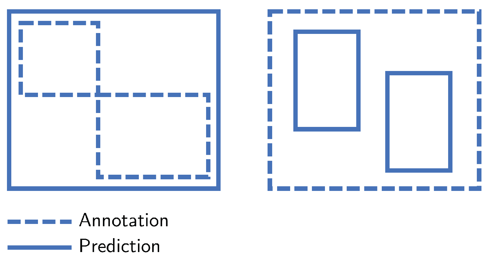 Sensors 24 07387 g004