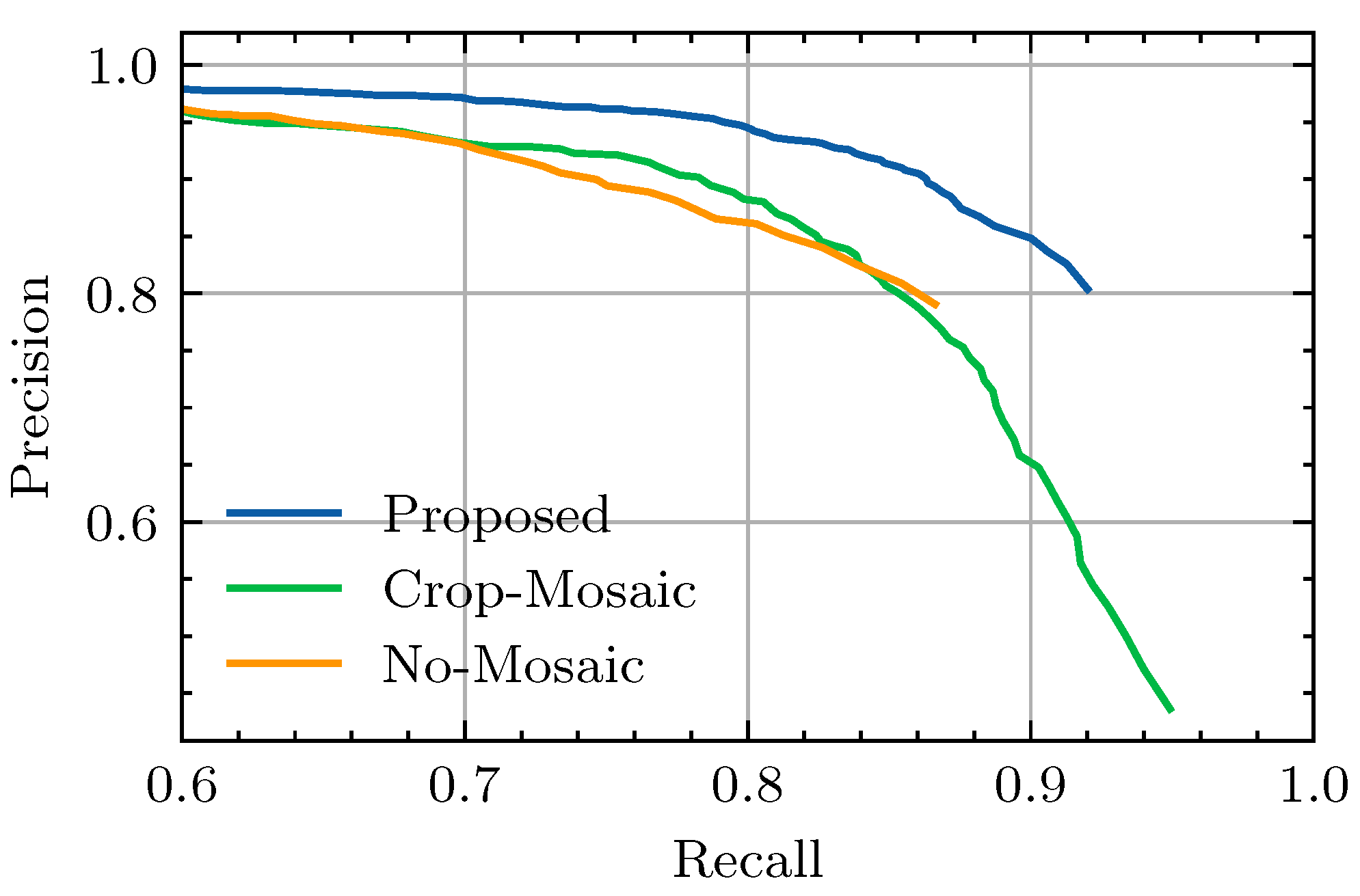 Sensors 24 07387 g008