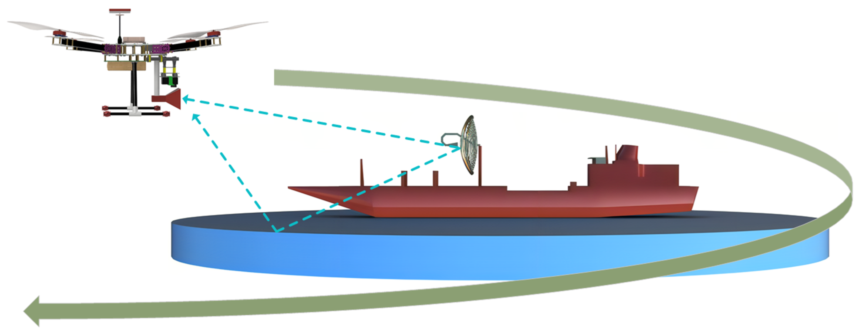 Sensors 24 07395 g005