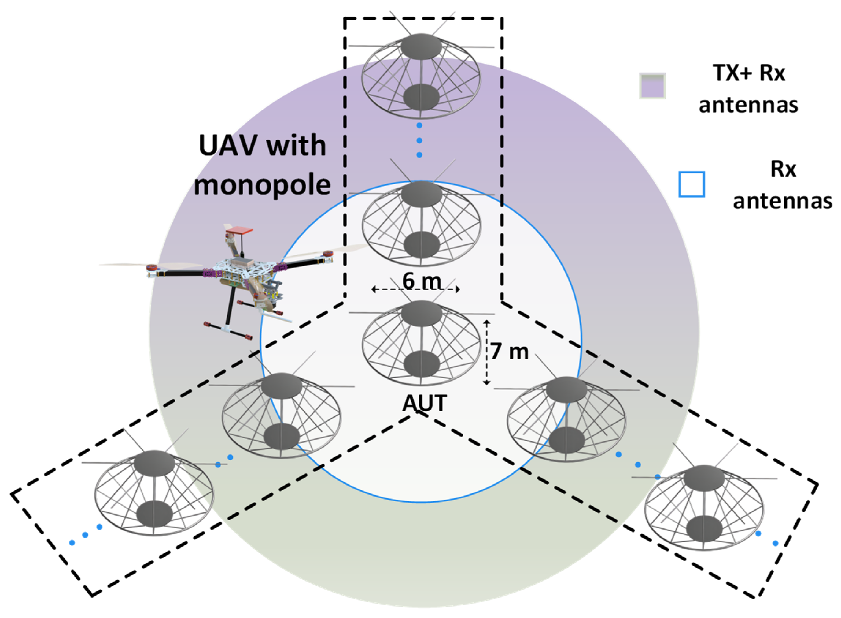 Sensors 24 07395 g012