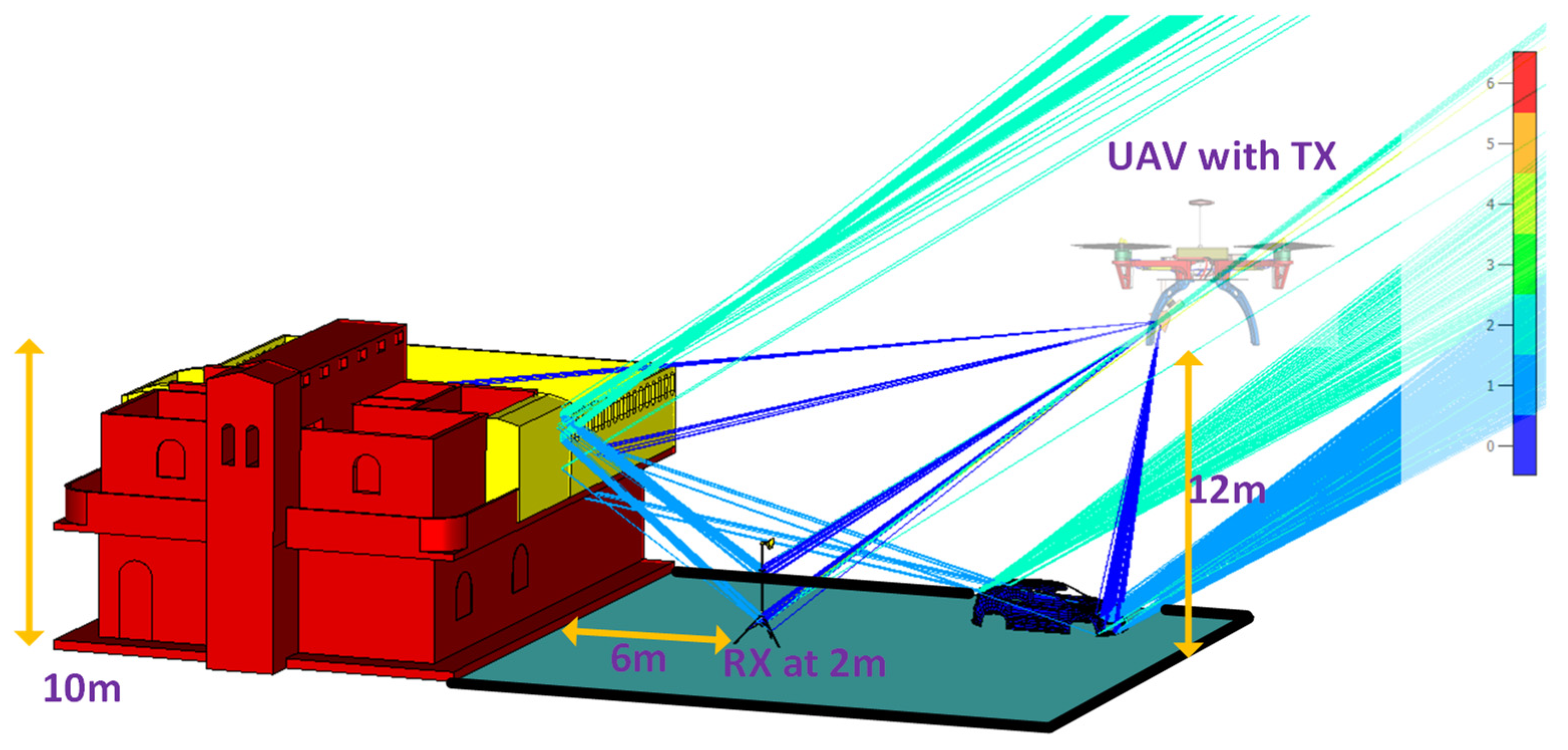 Sensors 24 07395 g014
