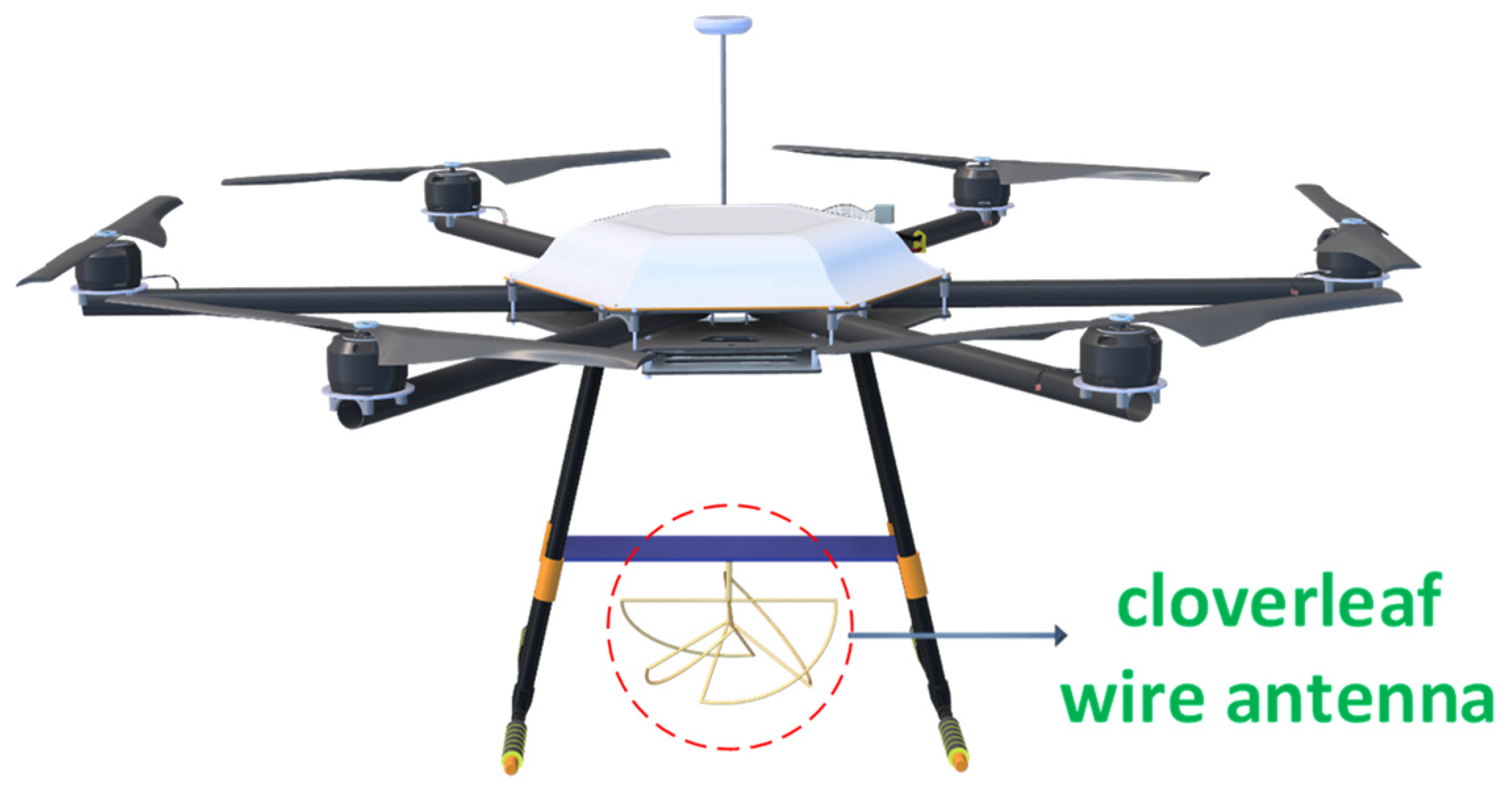 Sensors 24 07395 g015