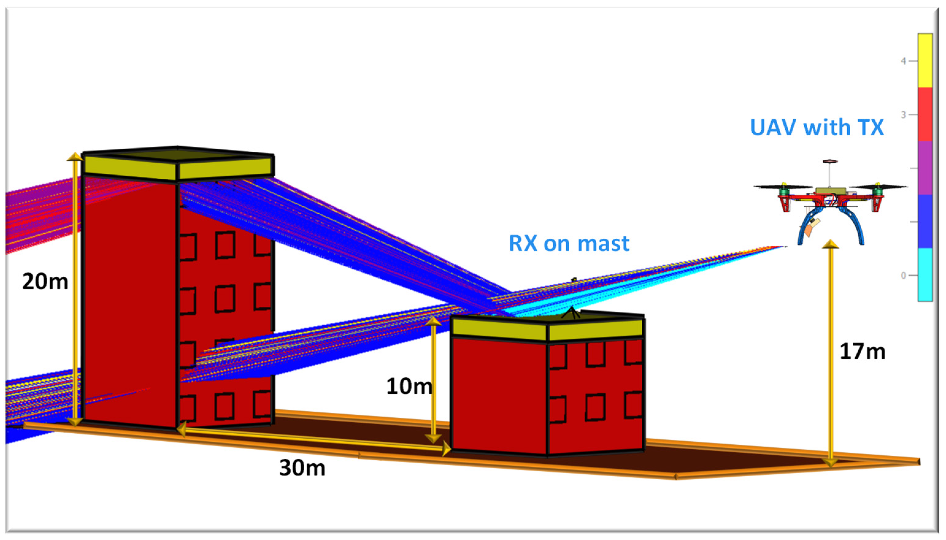 Sensors 24 07395 g016