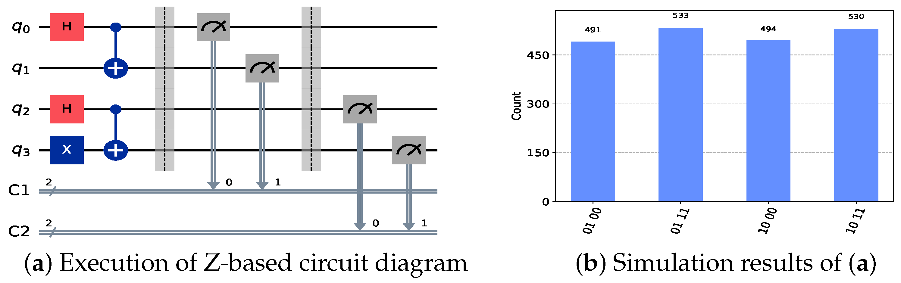 Sensors 24 07405 g002