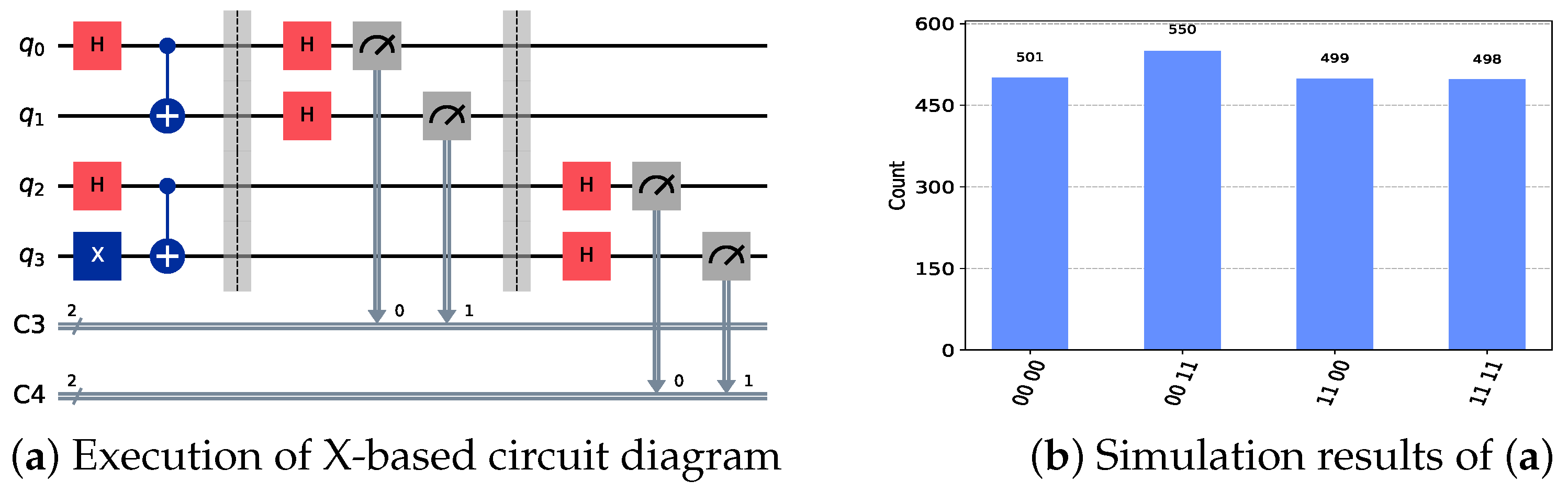 Sensors 24 07405 g003
