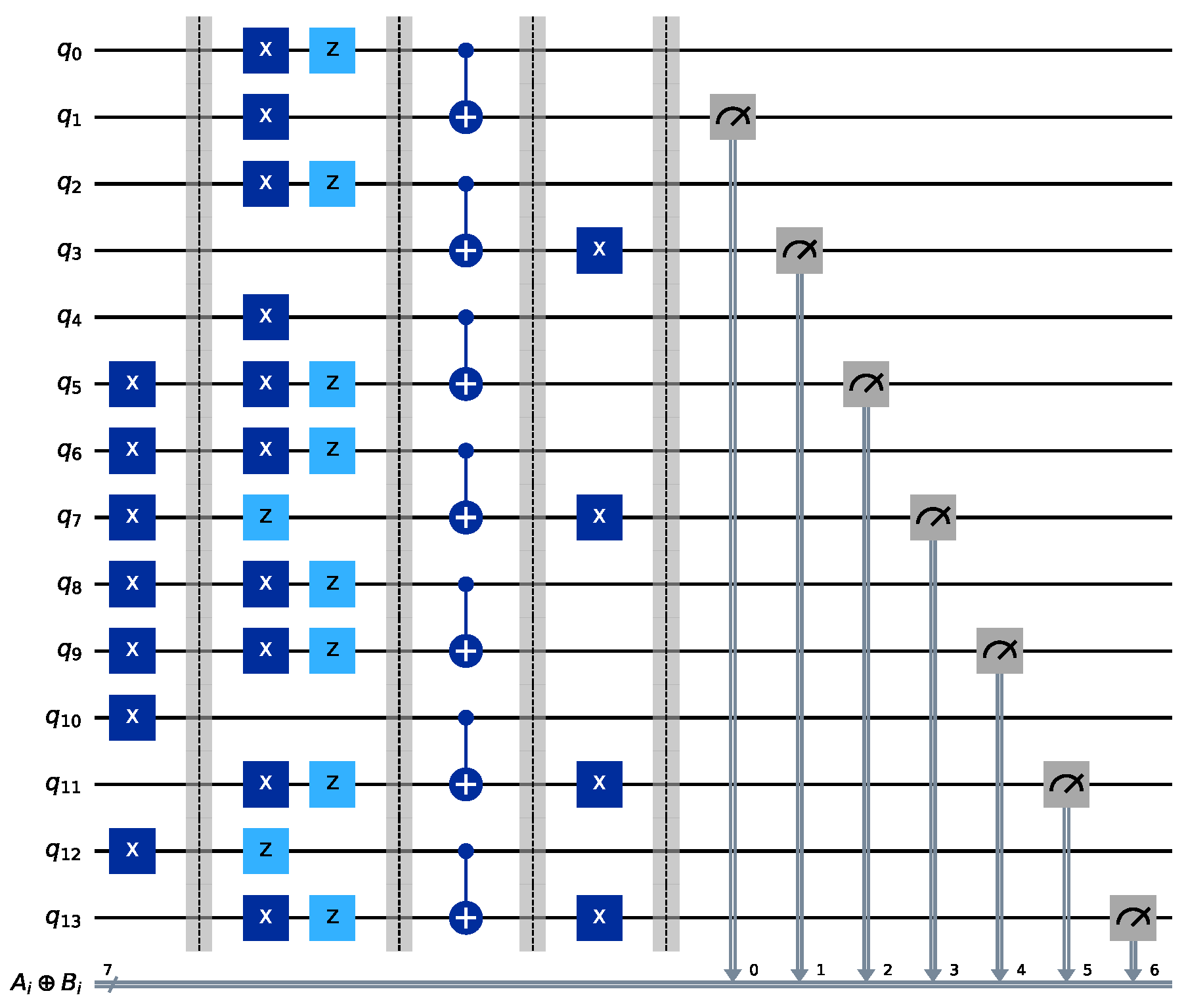 Sensors 24 07405 g004