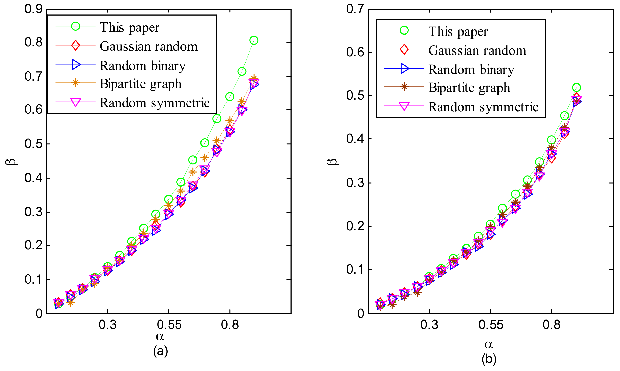 Sensors 24 07406 g002
