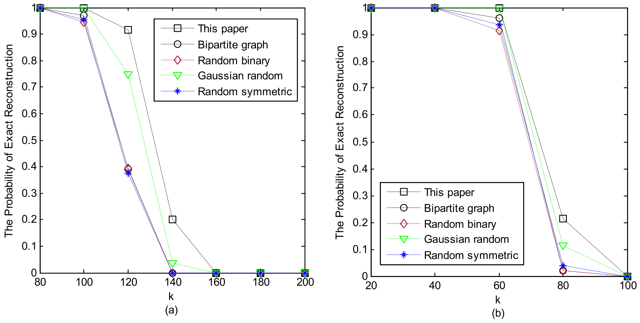 Sensors 24 07406 g003