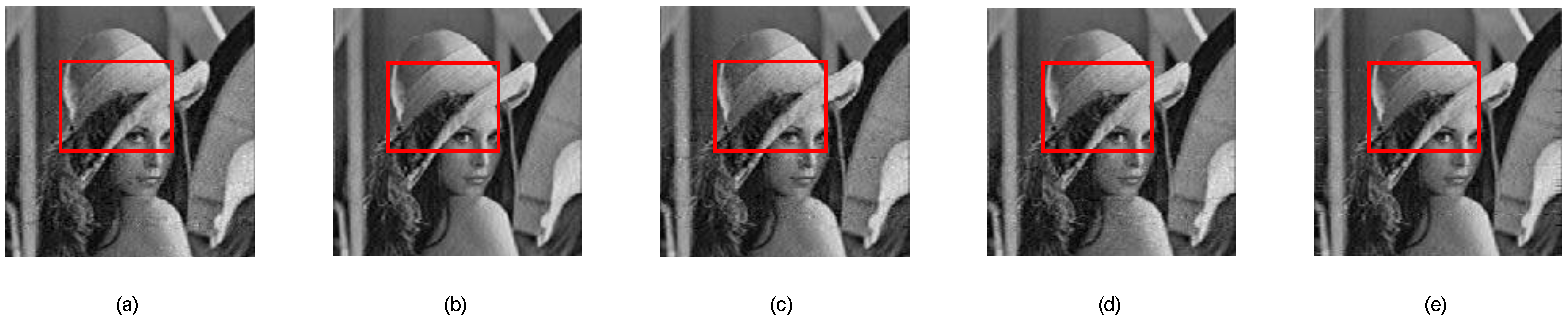 Sensors 24 07406 g006