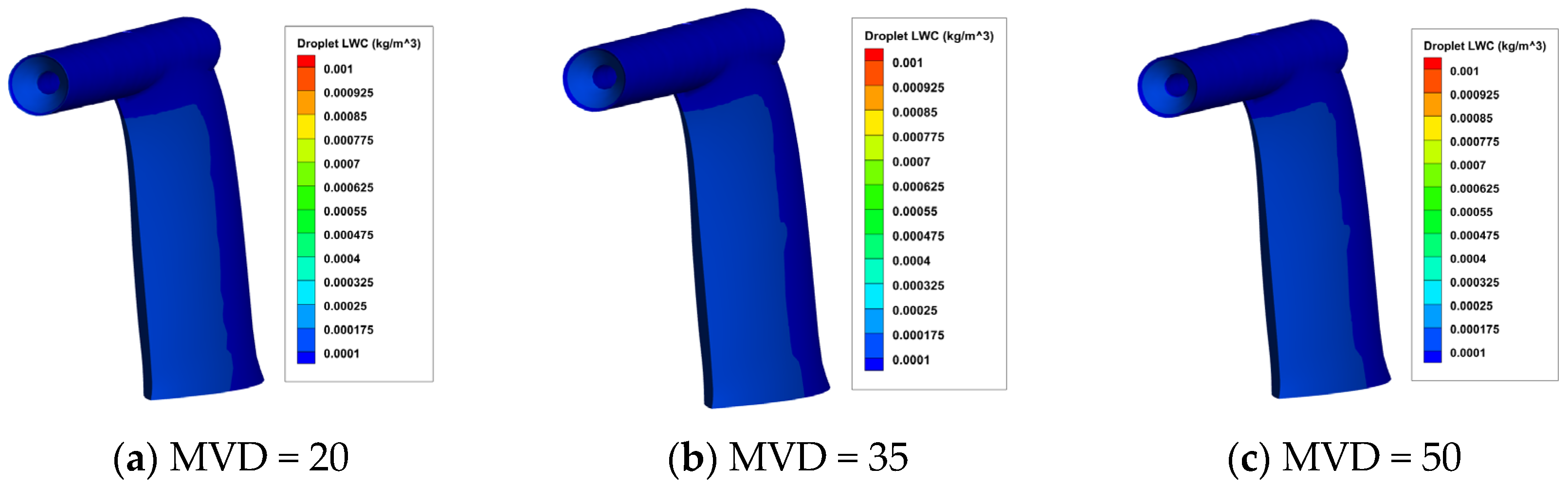 Sensors 24 07410 g011