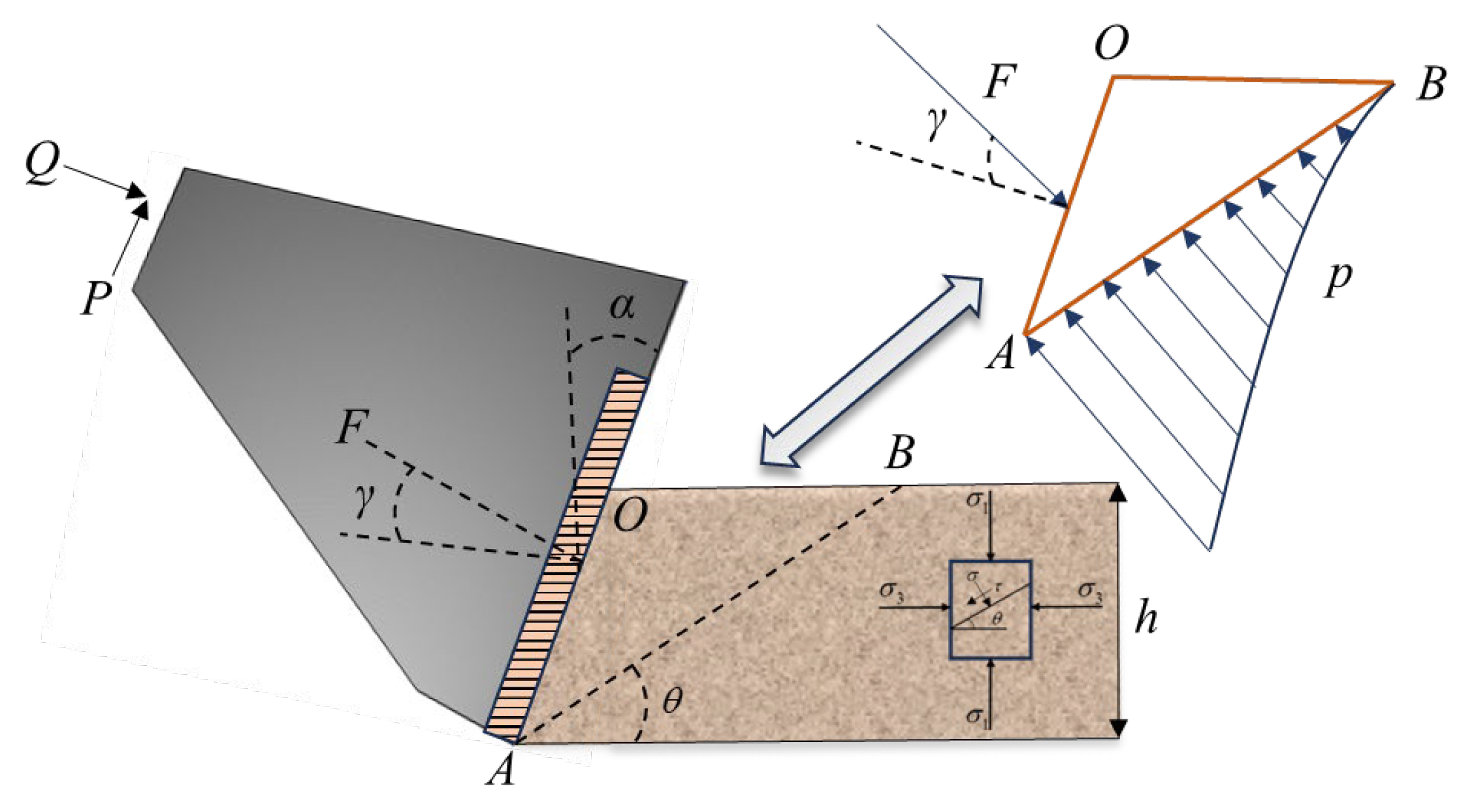 Sensors 24 07421 g001