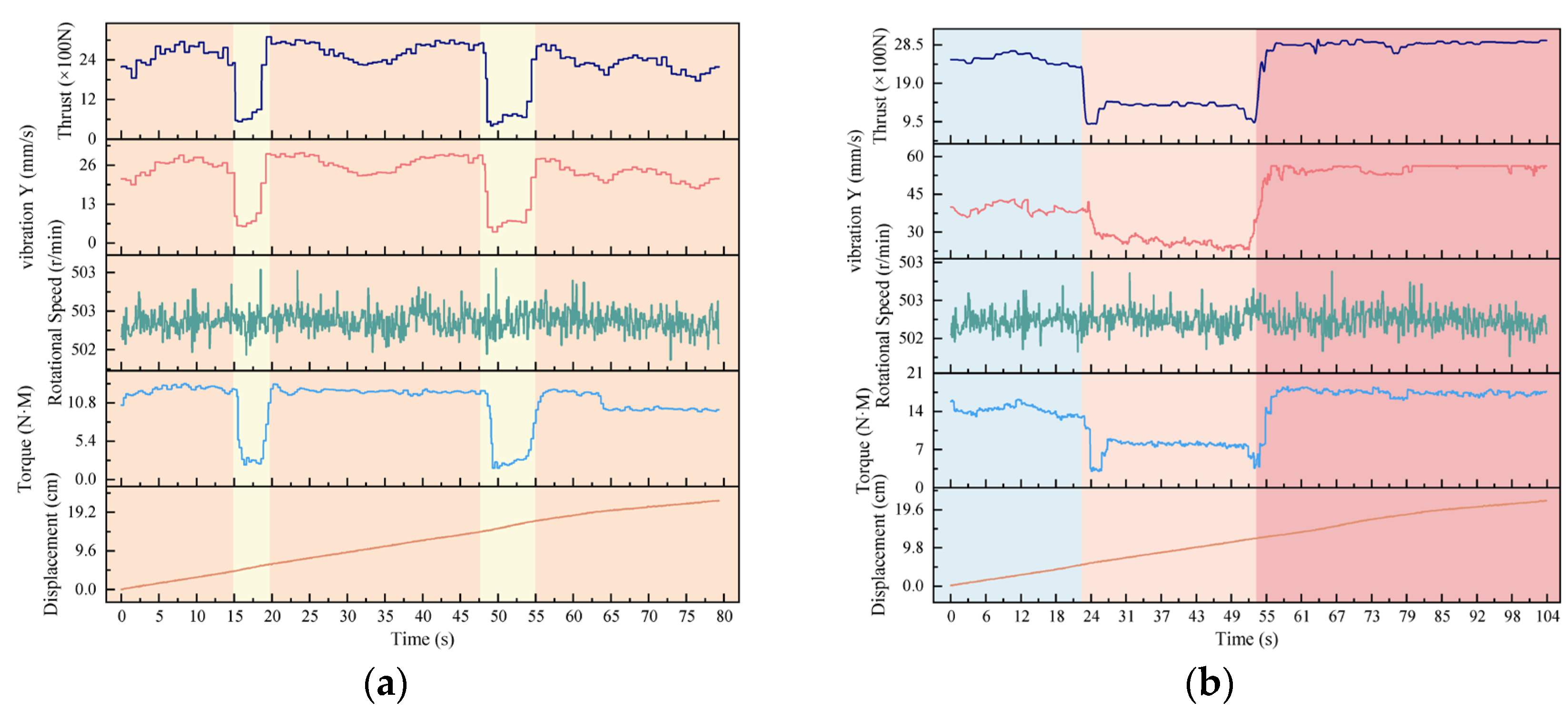 Sensors 24 07421 g003
