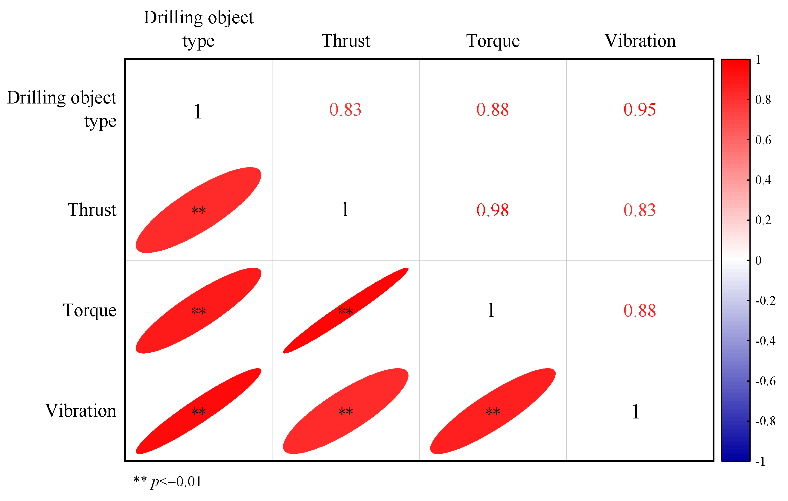Sensors 24 07421 g006