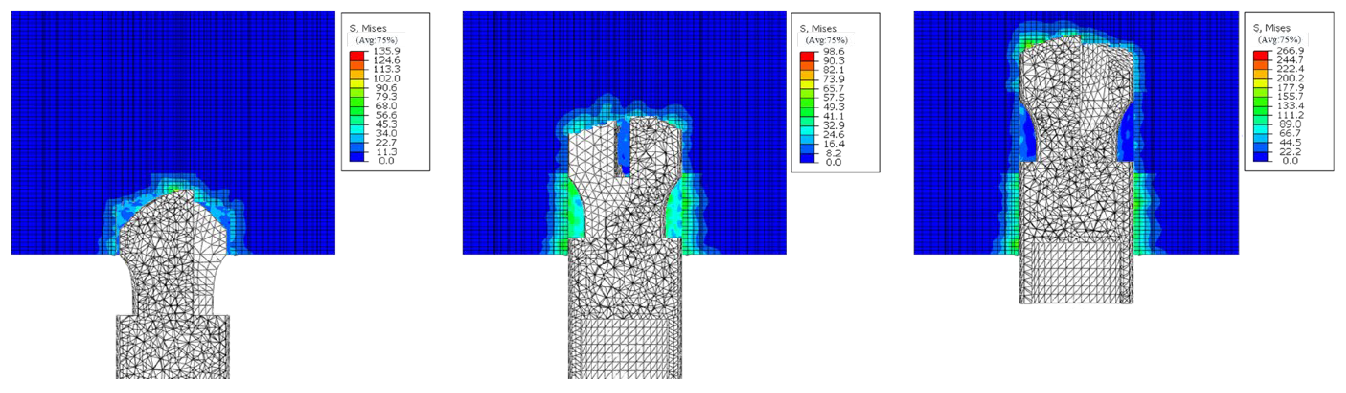Sensors 24 07421 g008