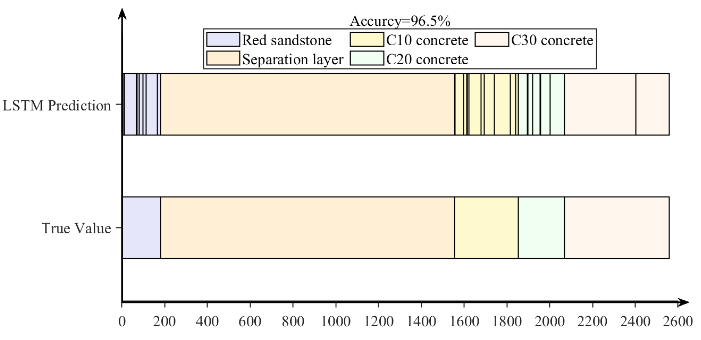 Sensors 24 07421 g011