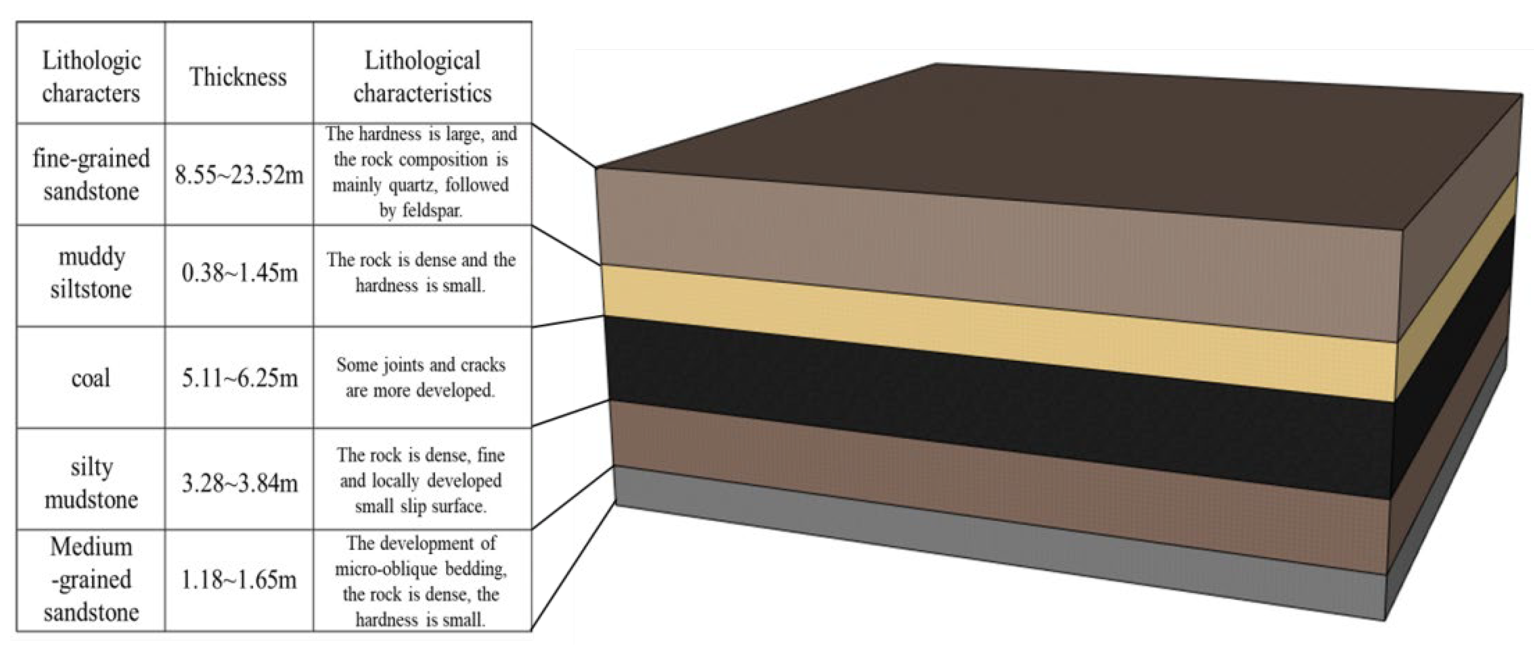 Sensors 24 07421 g013