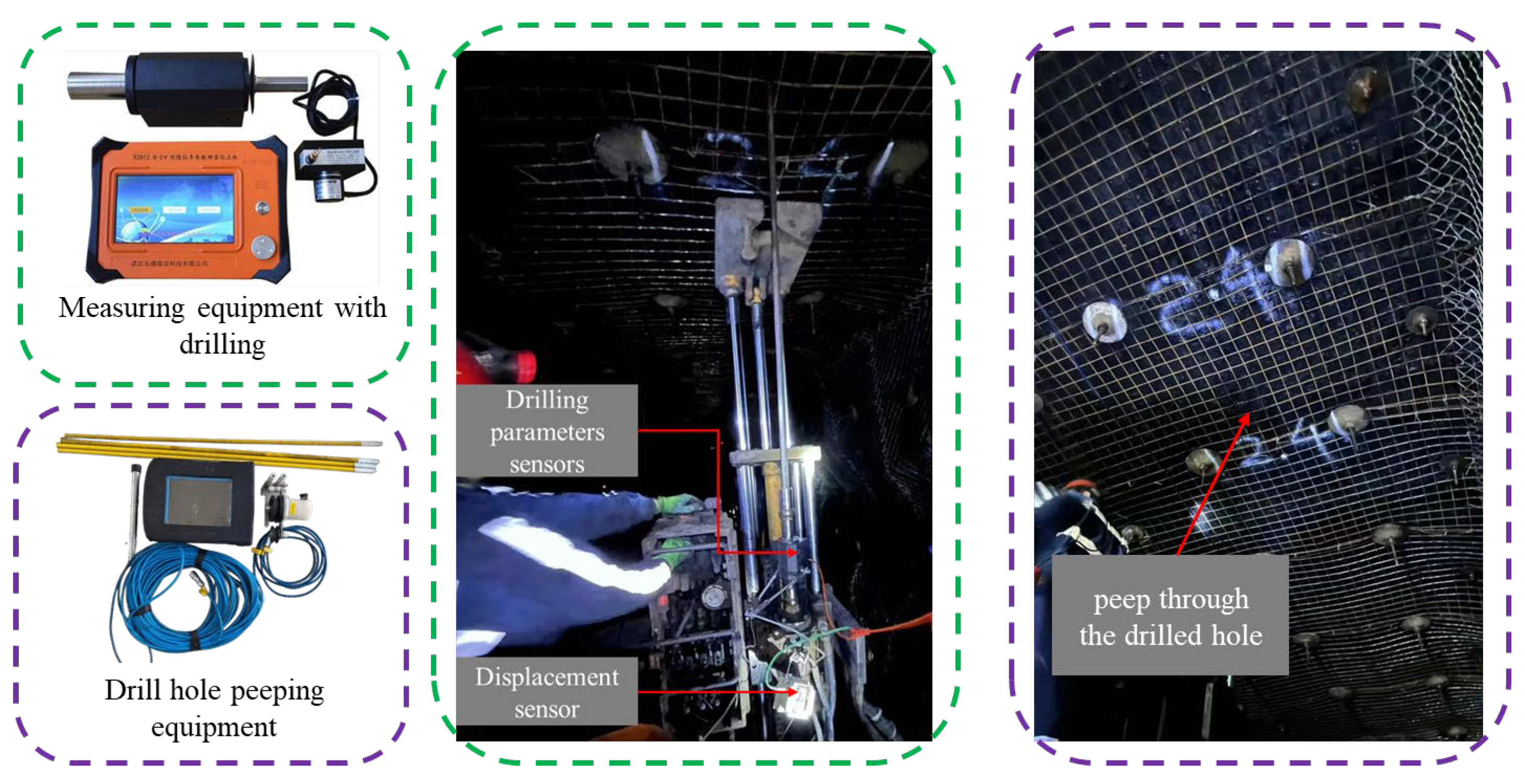 Sensors 24 07421 g014