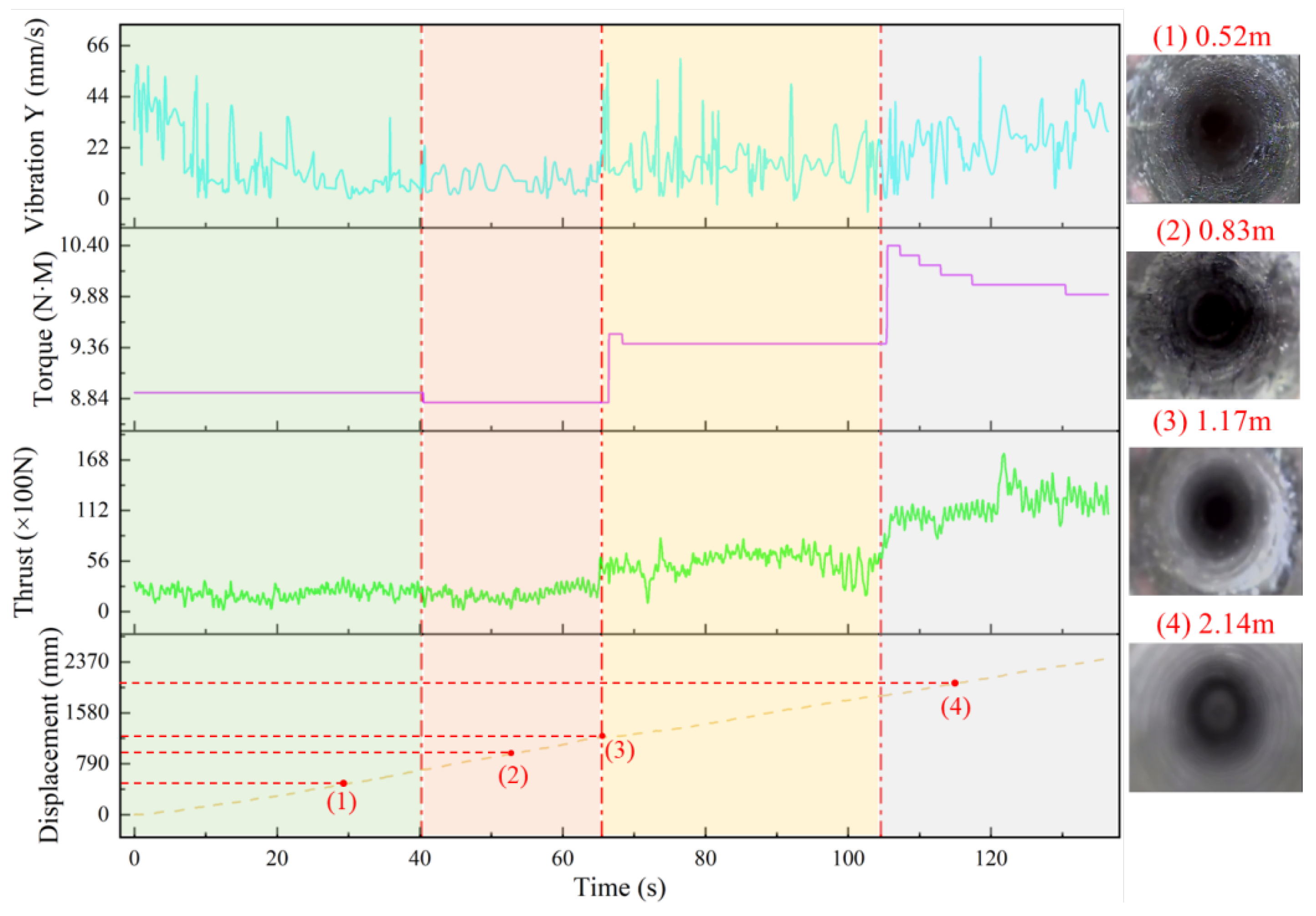 Sensors 24 07421 g015