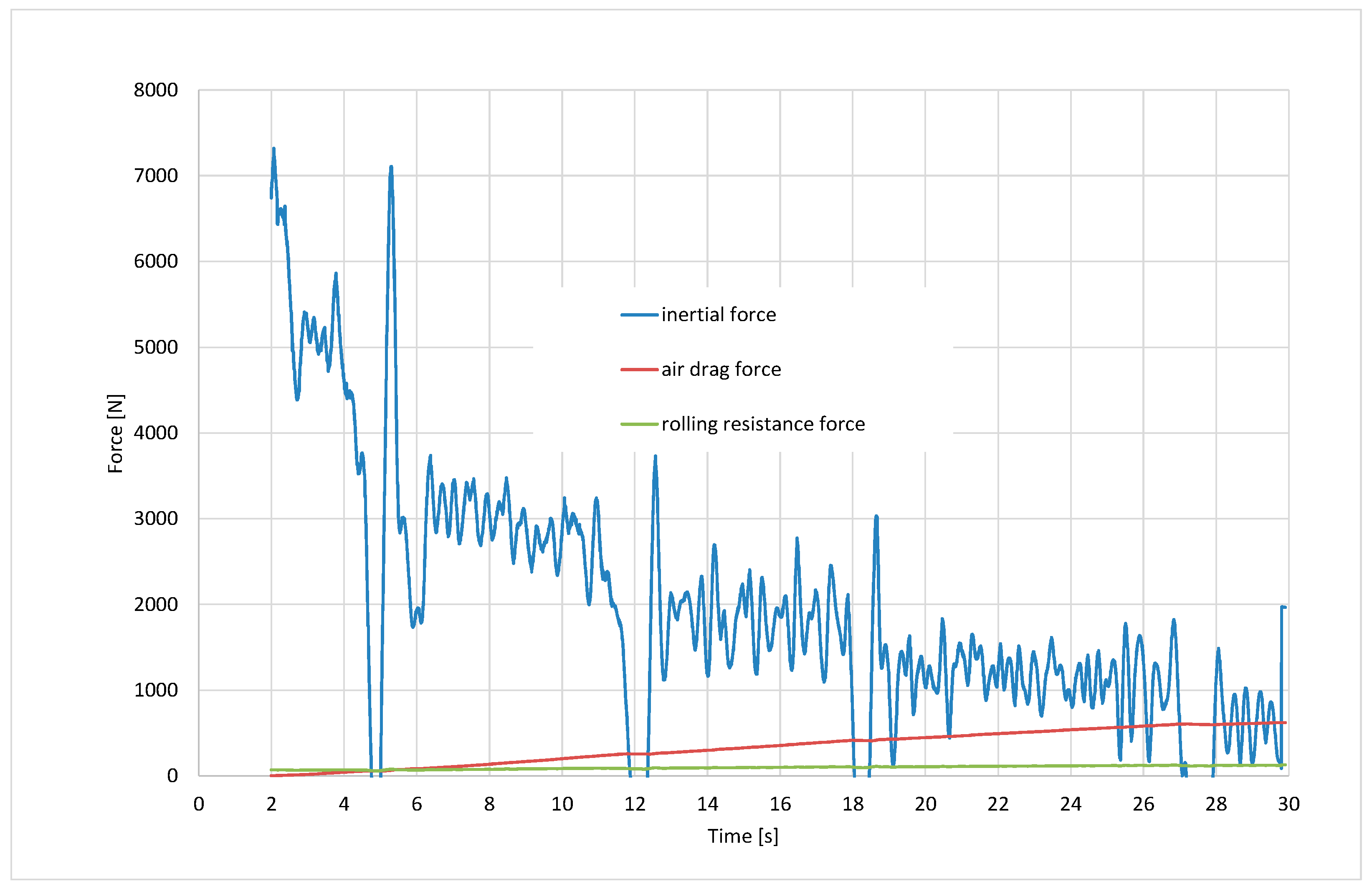 Sensors 24 07447 g010
