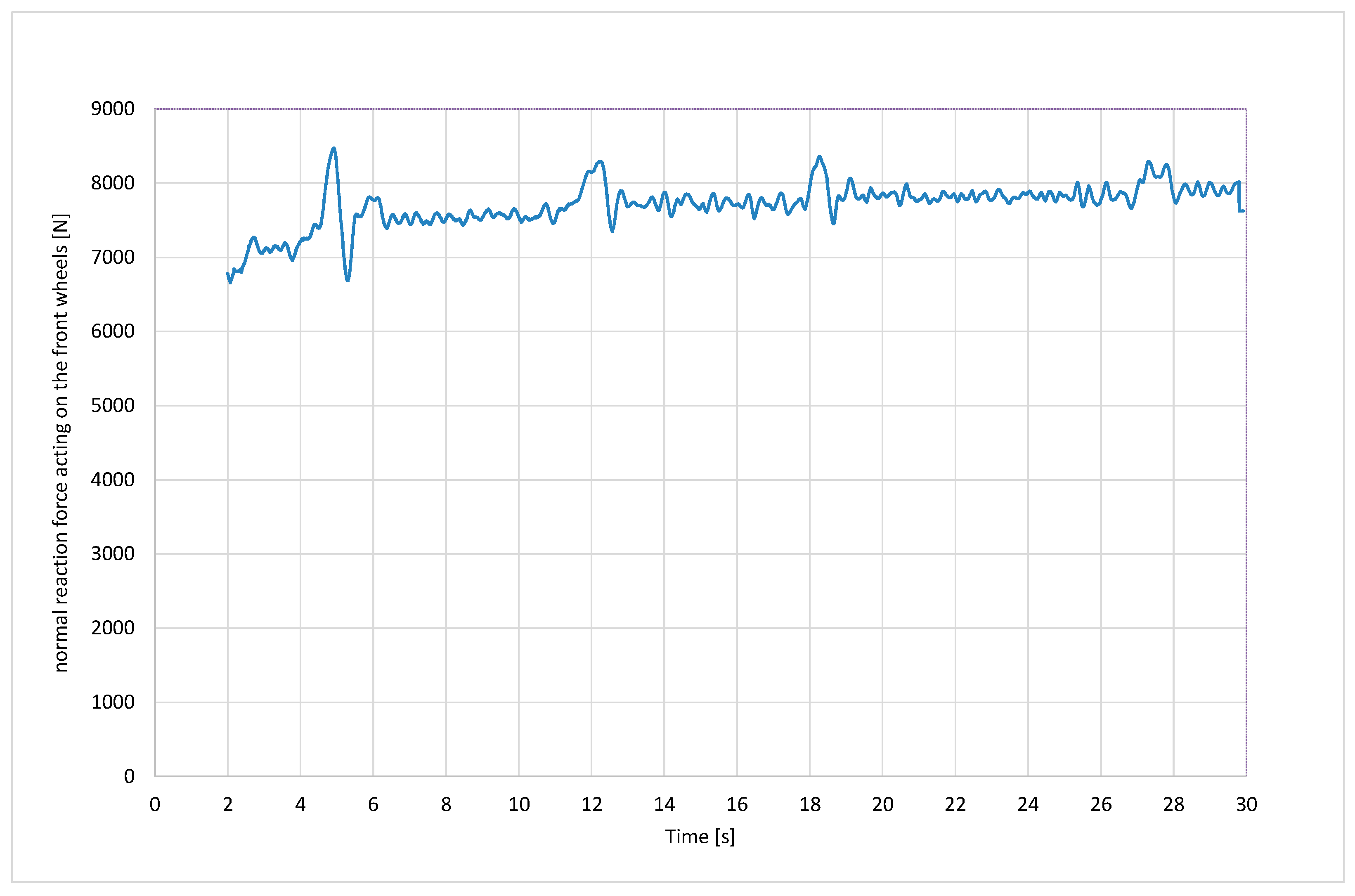 Sensors 24 07447 g011