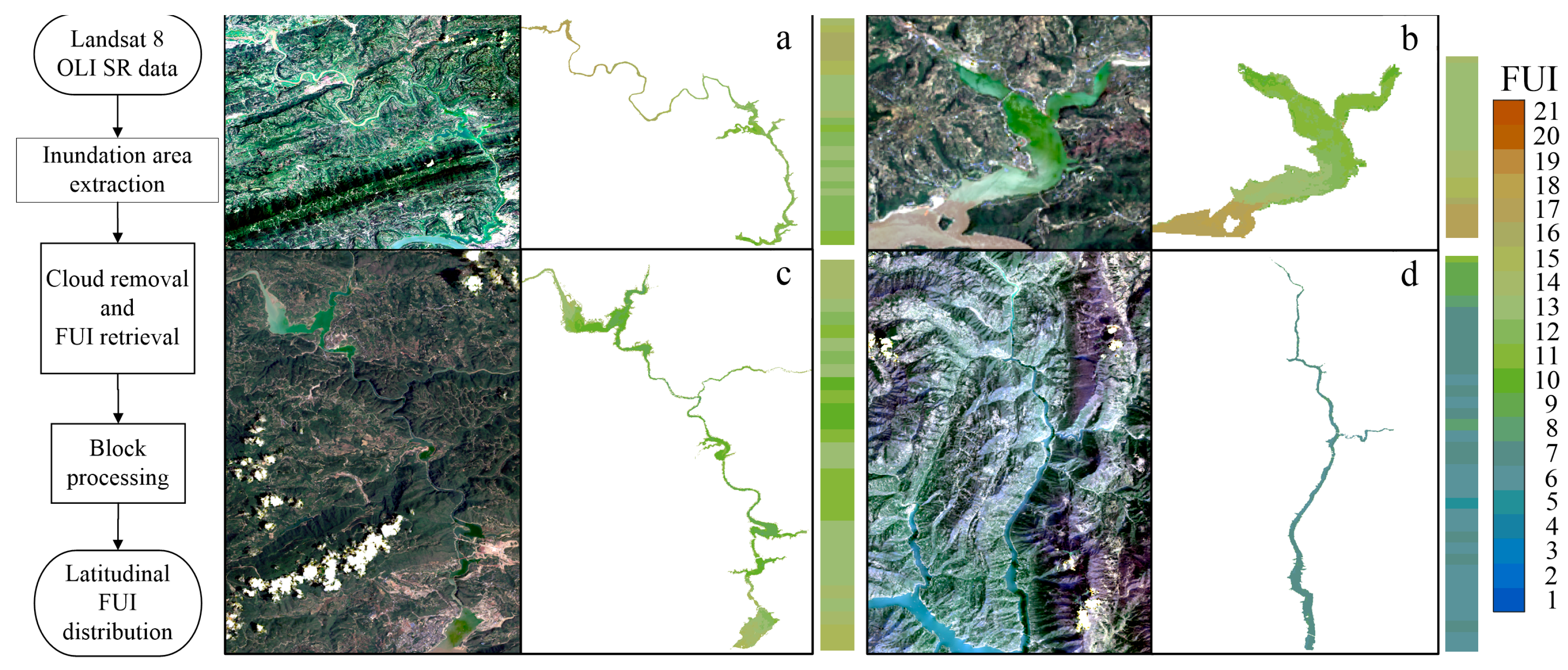 Sensors 24 07449 g004