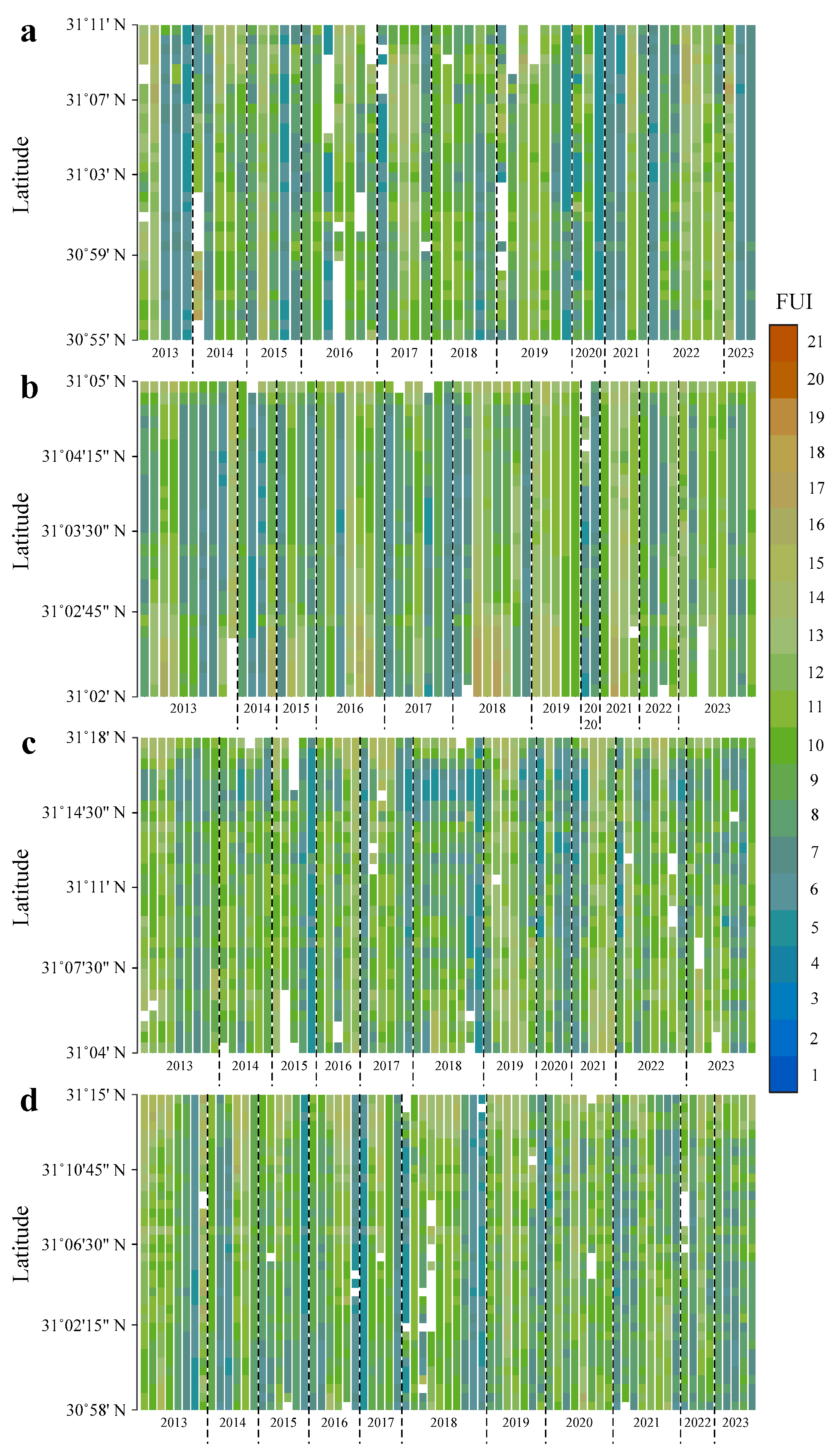 Sensors 24 07449 g005