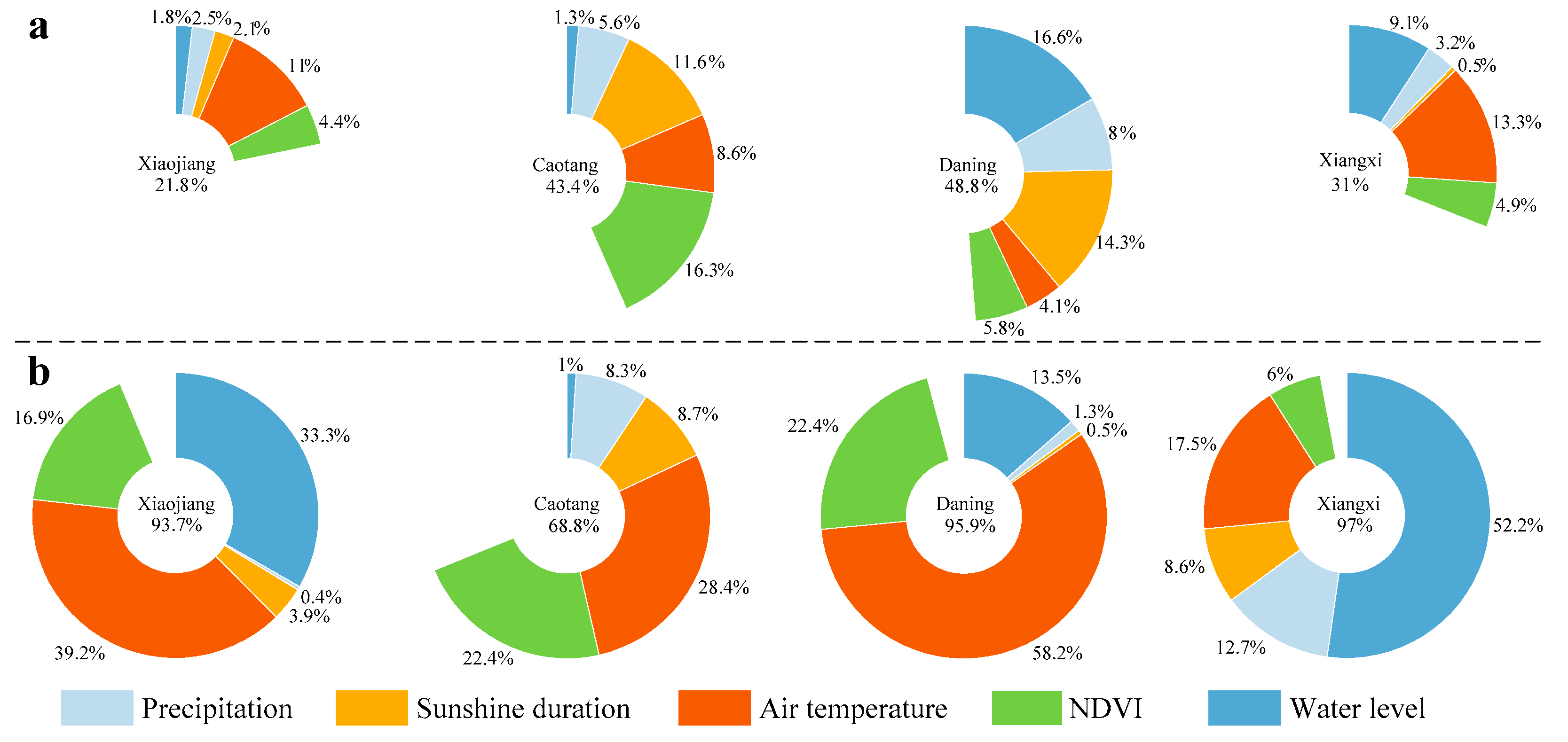 Sensors 24 07449 g009