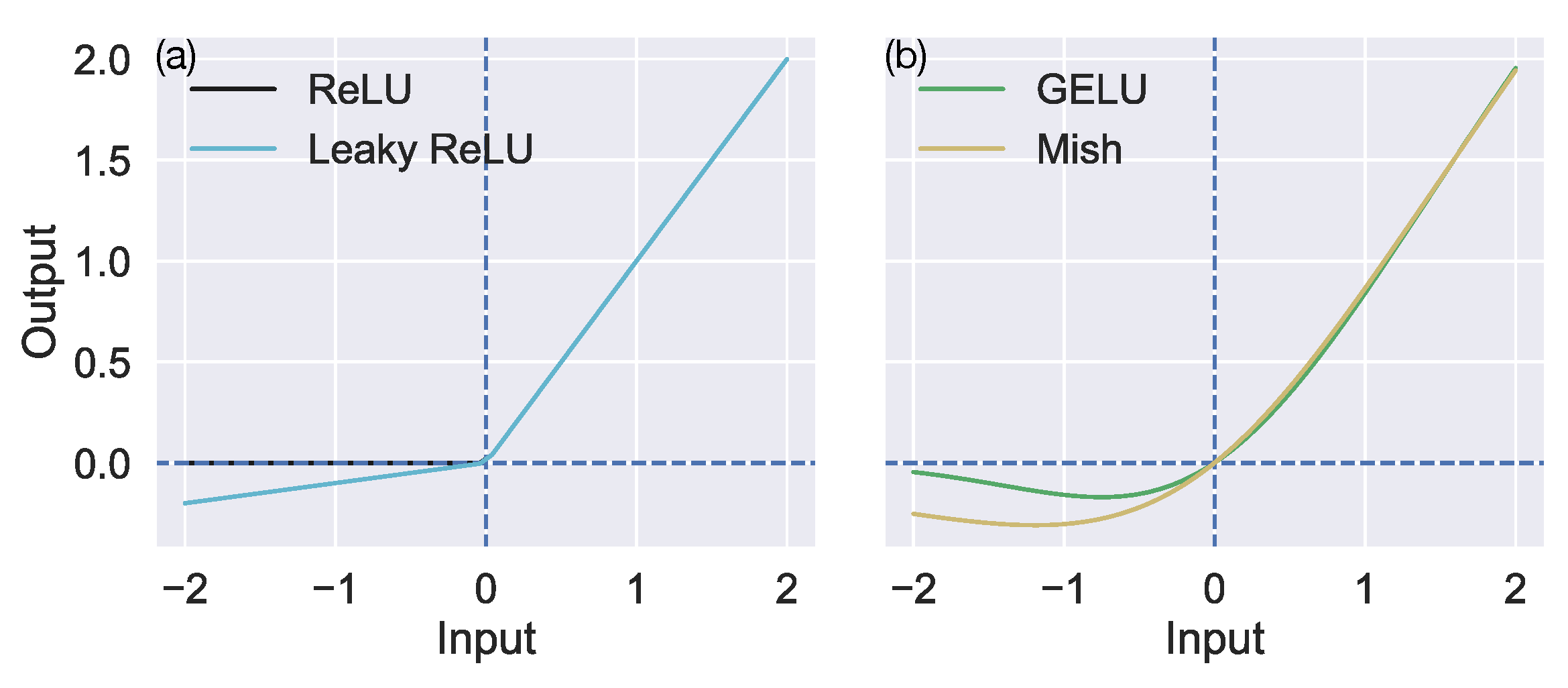 Sensors 24 07453 g002