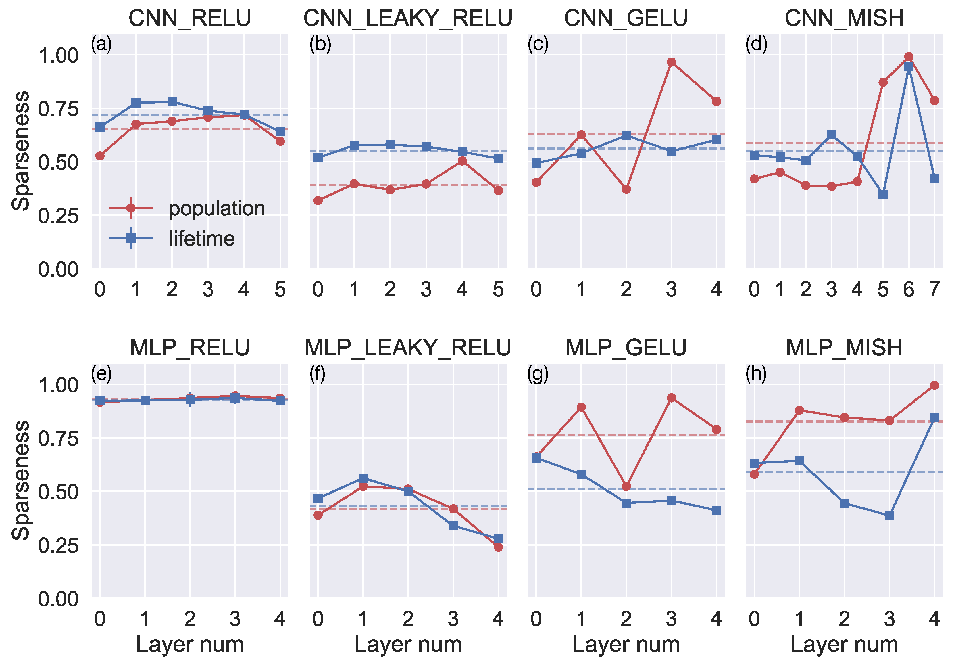 Sensors 24 07453 g009