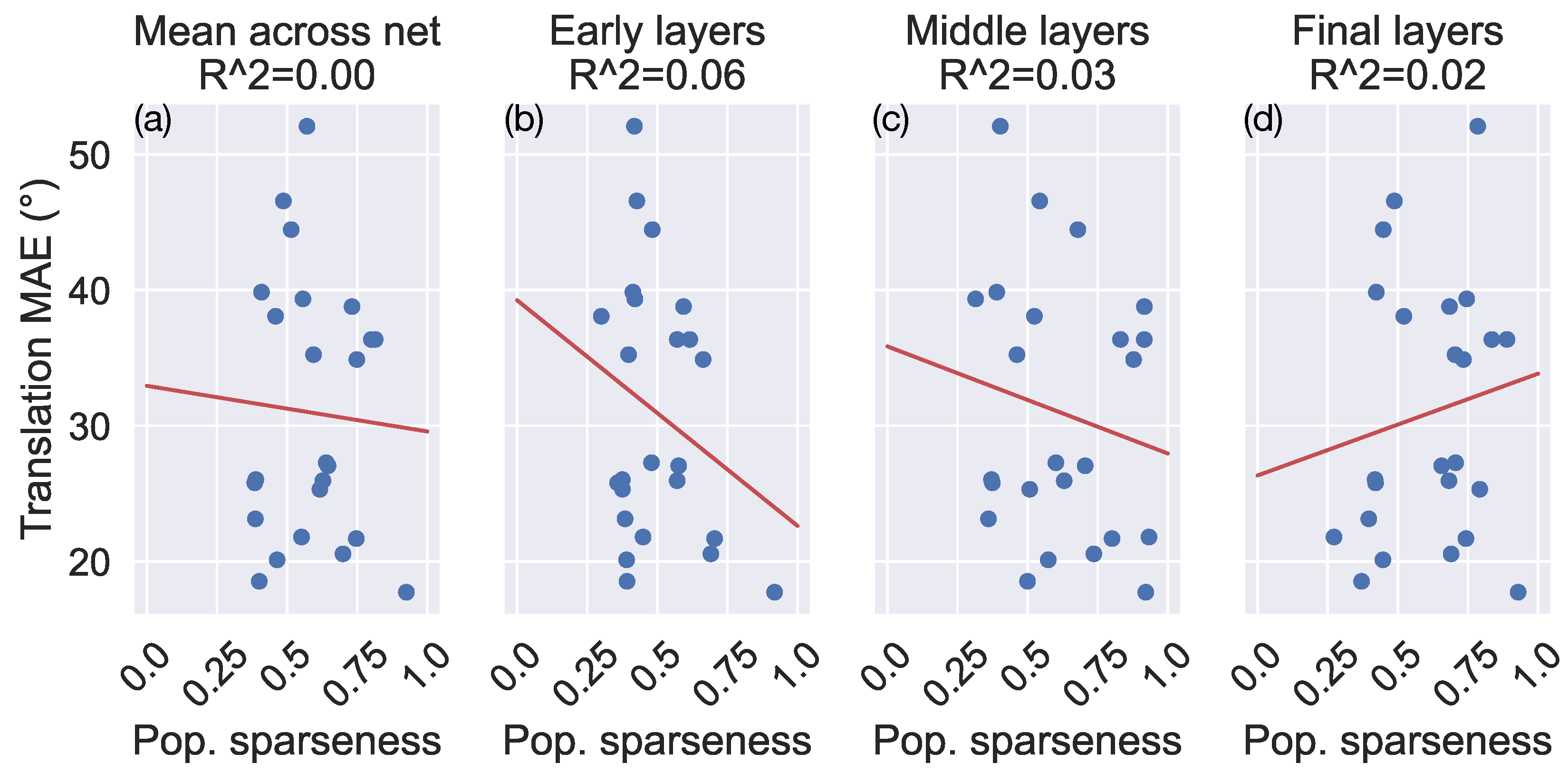 Sensors 24 07453 g010